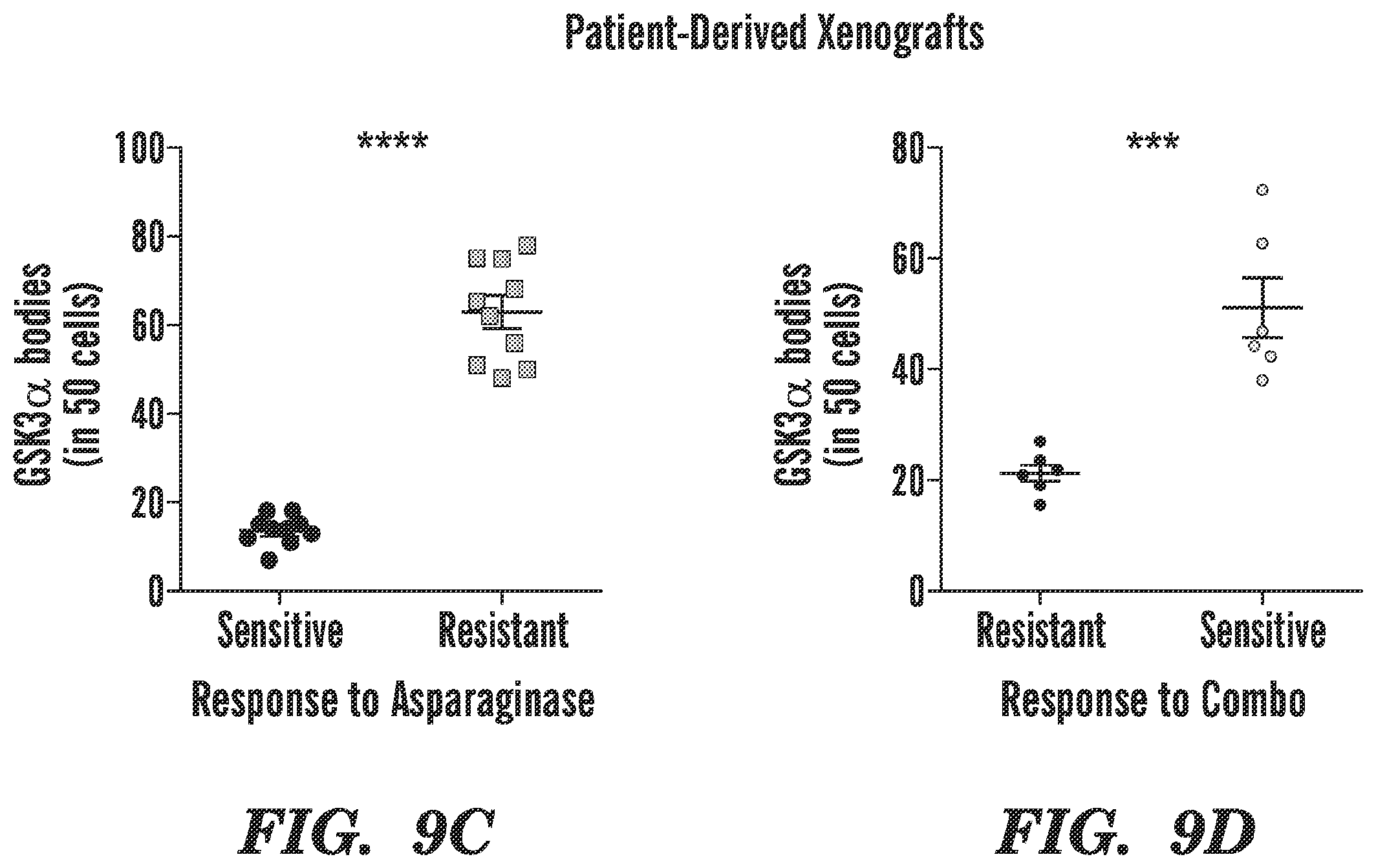 Patent US12590966 Figure 11 – Method for treating cancer