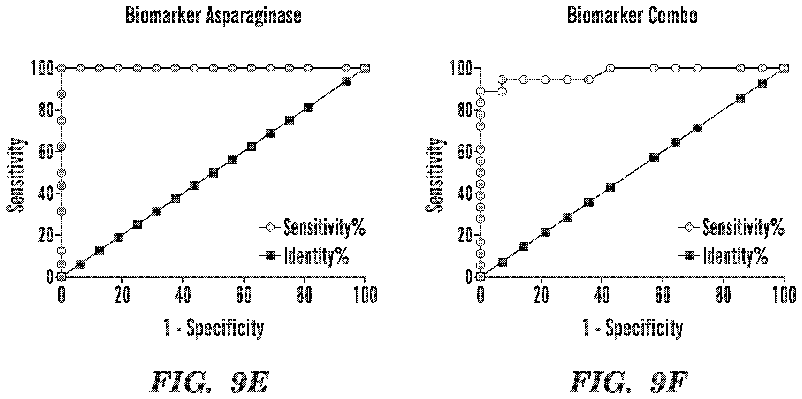 Patent US12590966 Figure 12 – Method for treating cancer