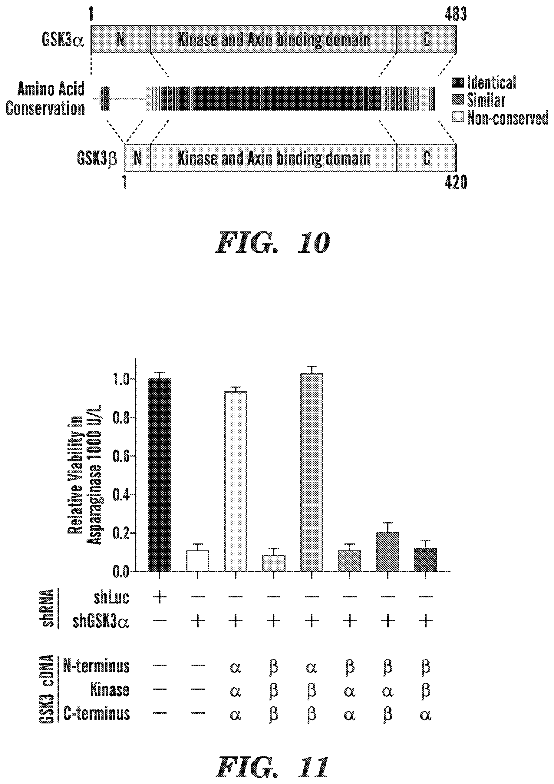 Patent US12590966 Figure 13 – Method for treating cancer