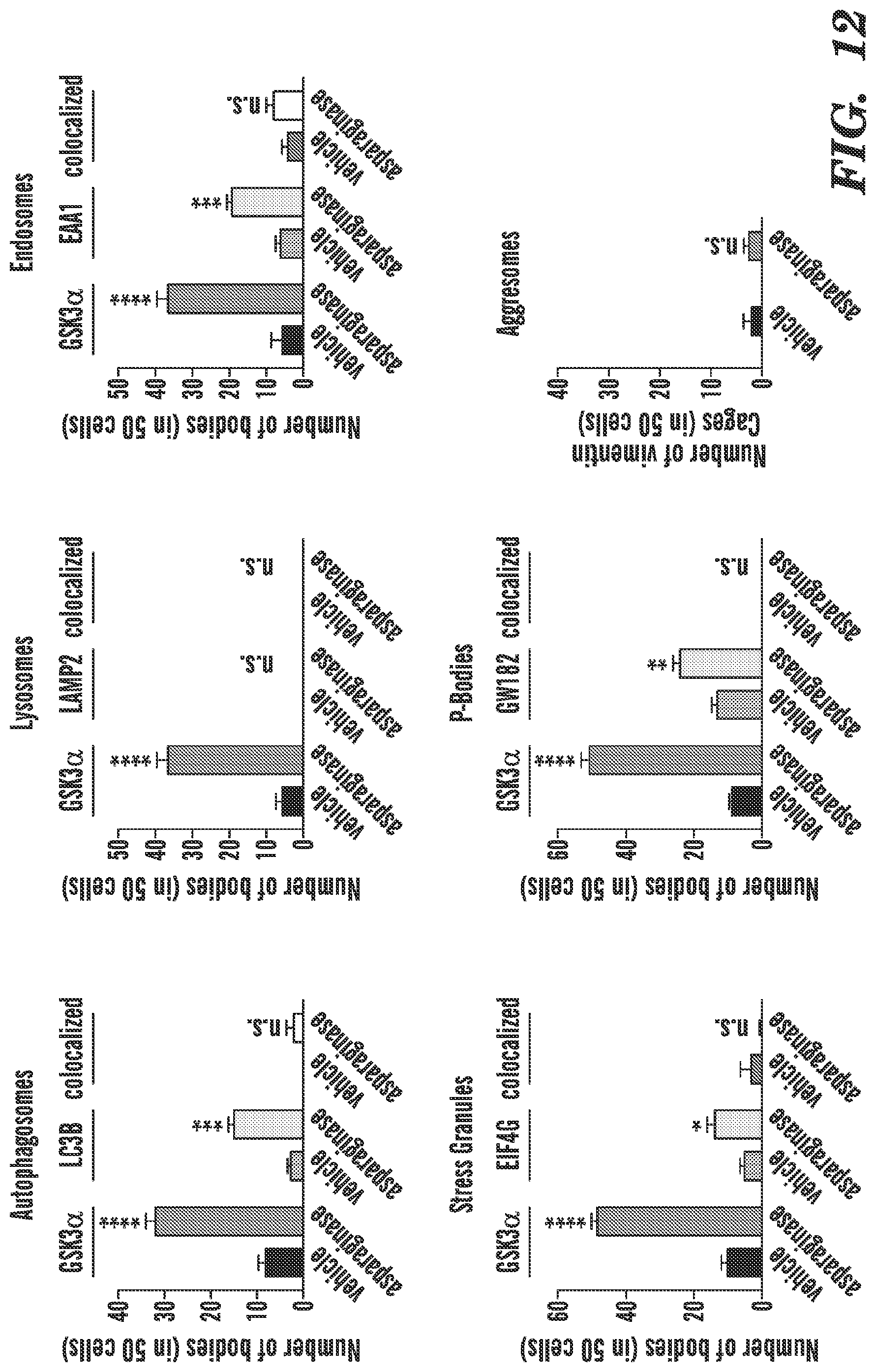 Patent US12590966 Figure 14 – Method for treating cancer