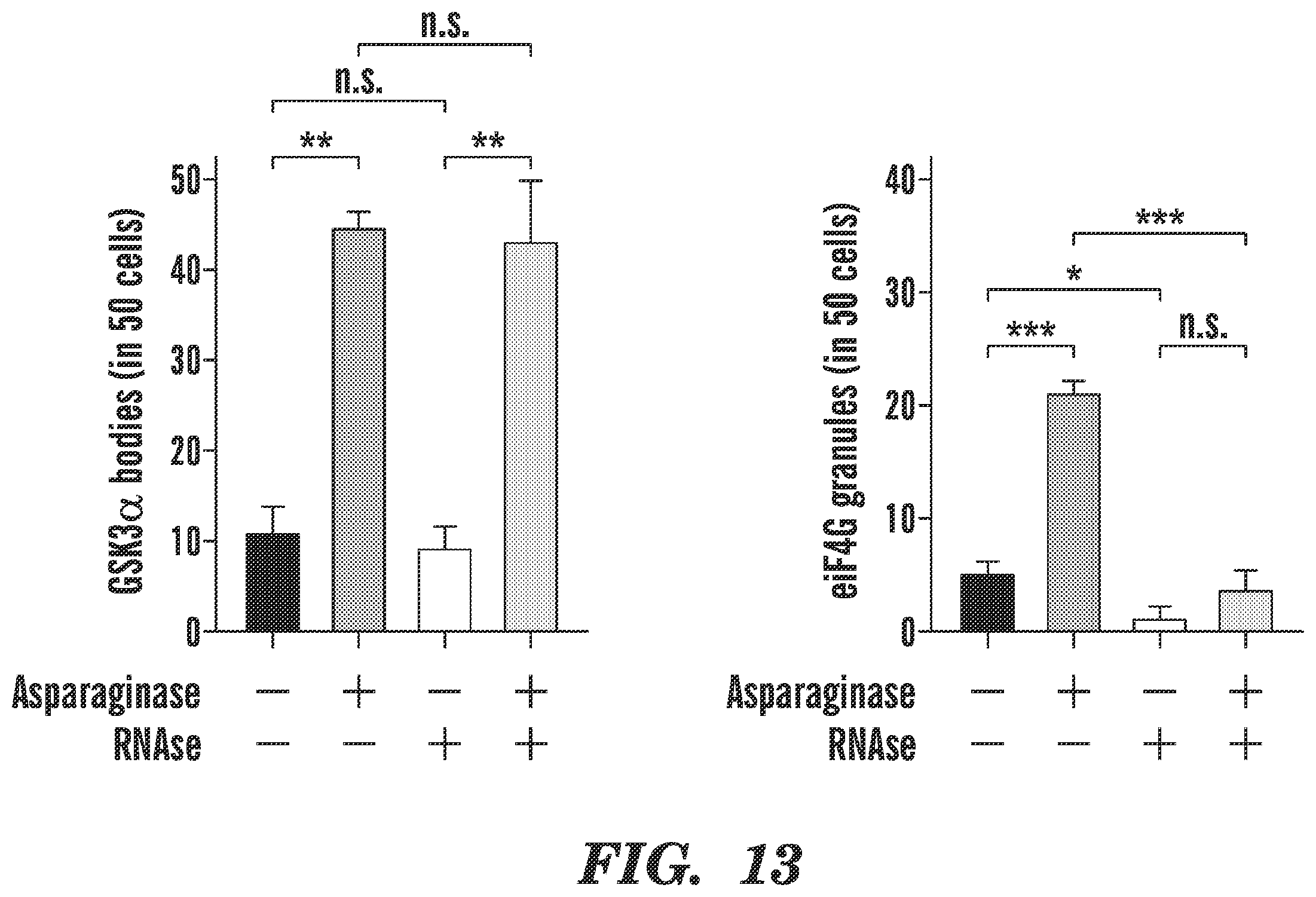 Patent US12590966 Figure 15 – Method for treating cancer