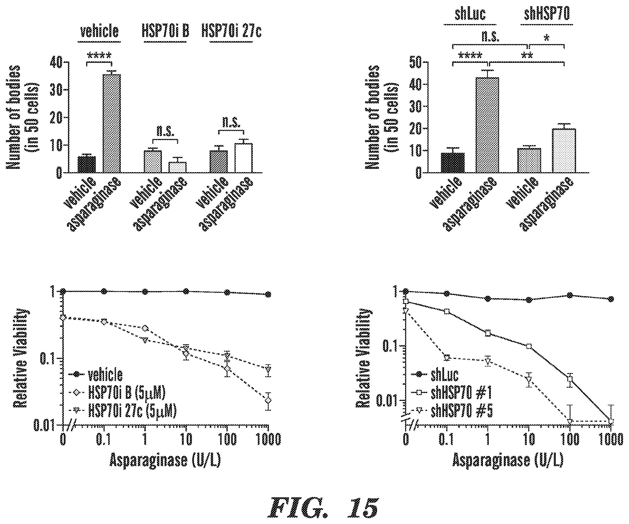 Patent US12590966 Figure 17 – Method for treating cancer
