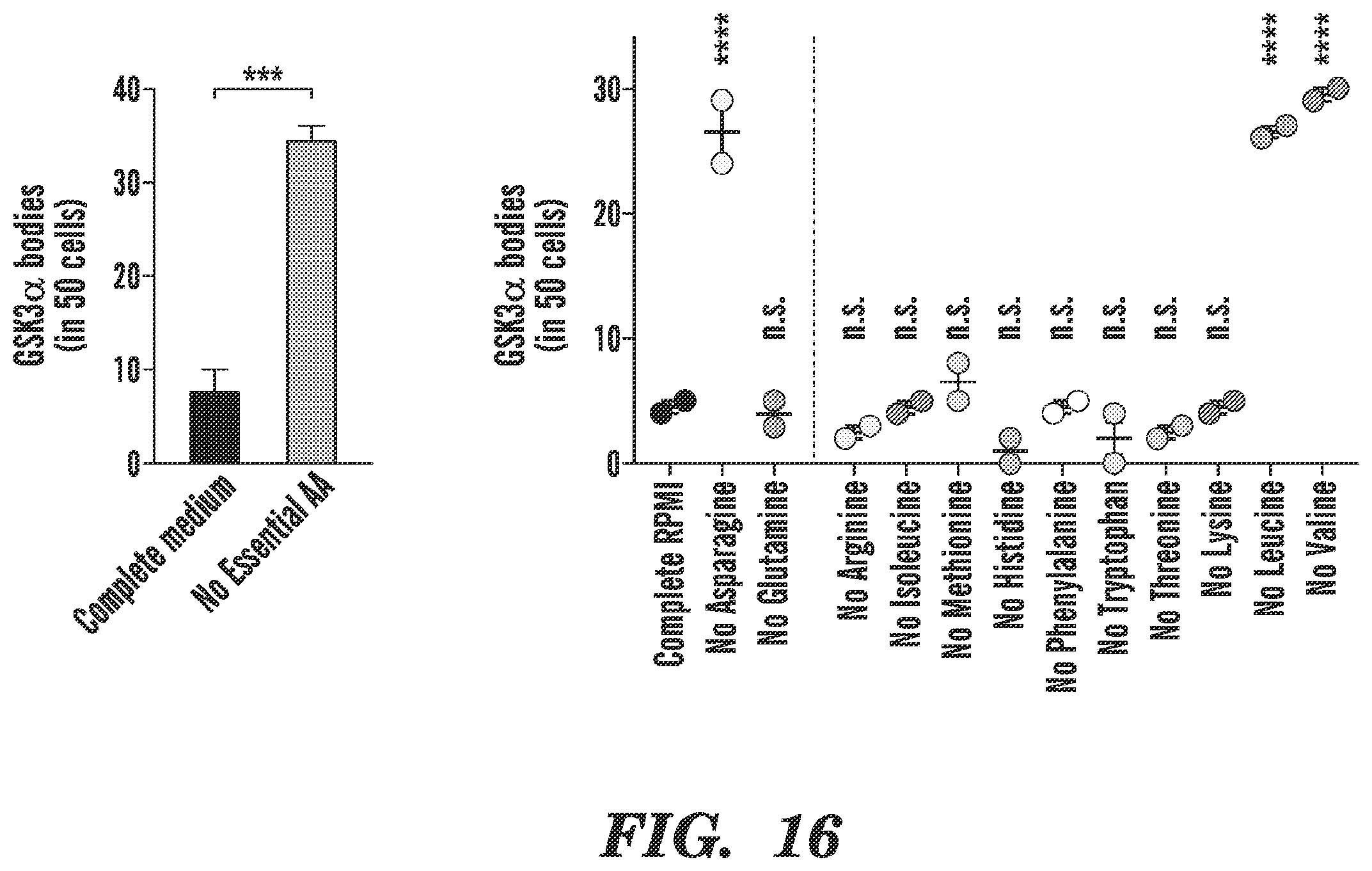 Patent US12590966 Figure 18 – Method for treating cancer