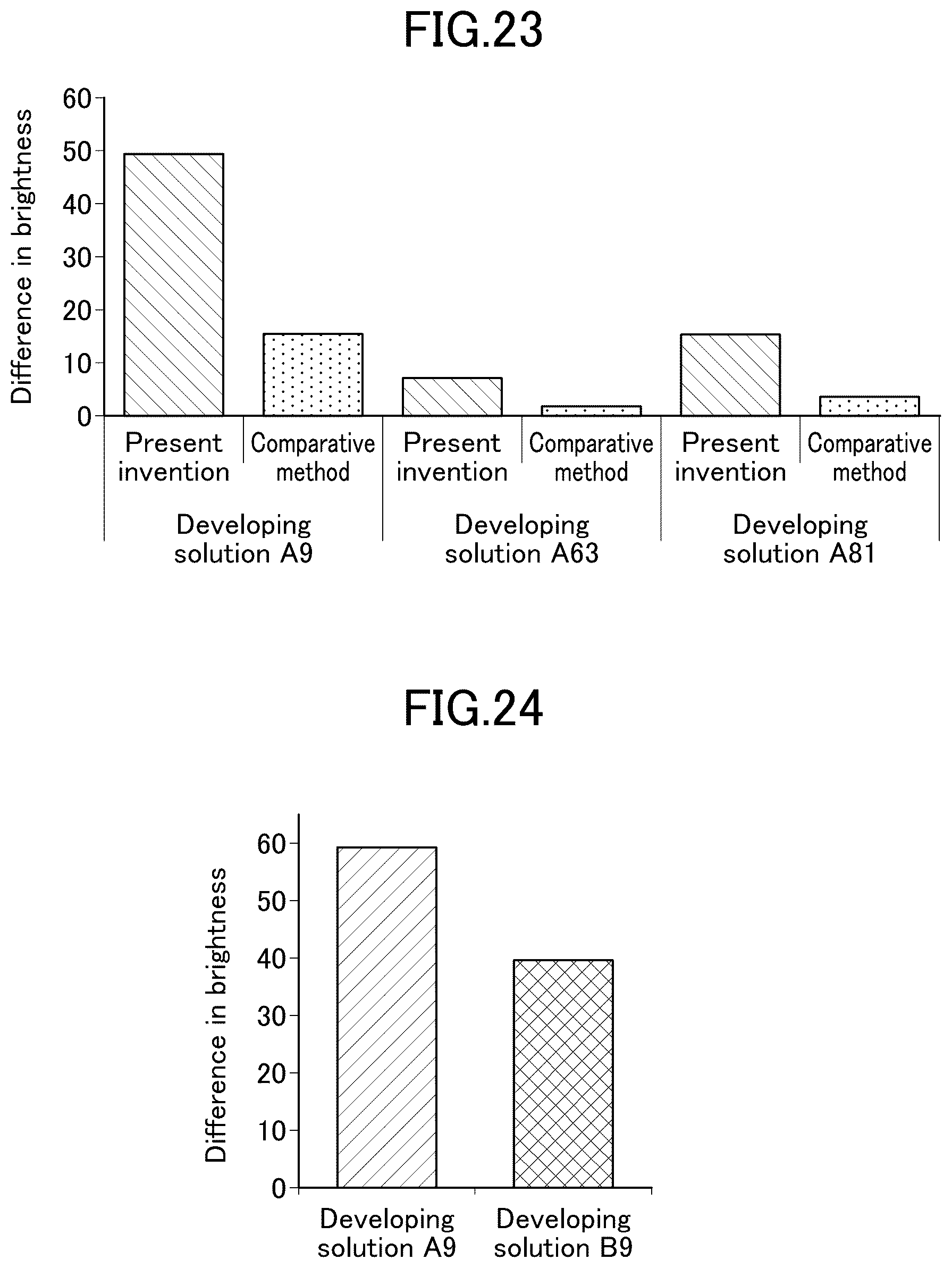 Patent US12590967 Figure 12 – Method for detecting particulate substance using immunochromatography, and kit for same