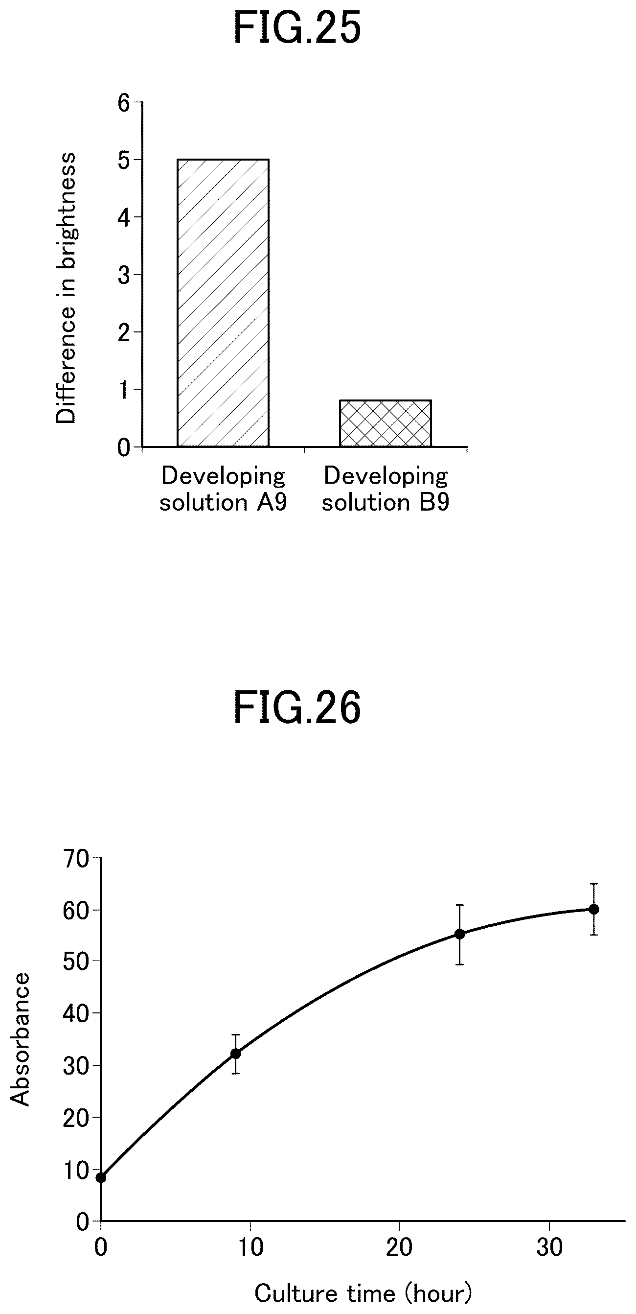 Patent US12590967 Figure 13 – Method for detecting particulate substance using immunochromatography, and kit for same