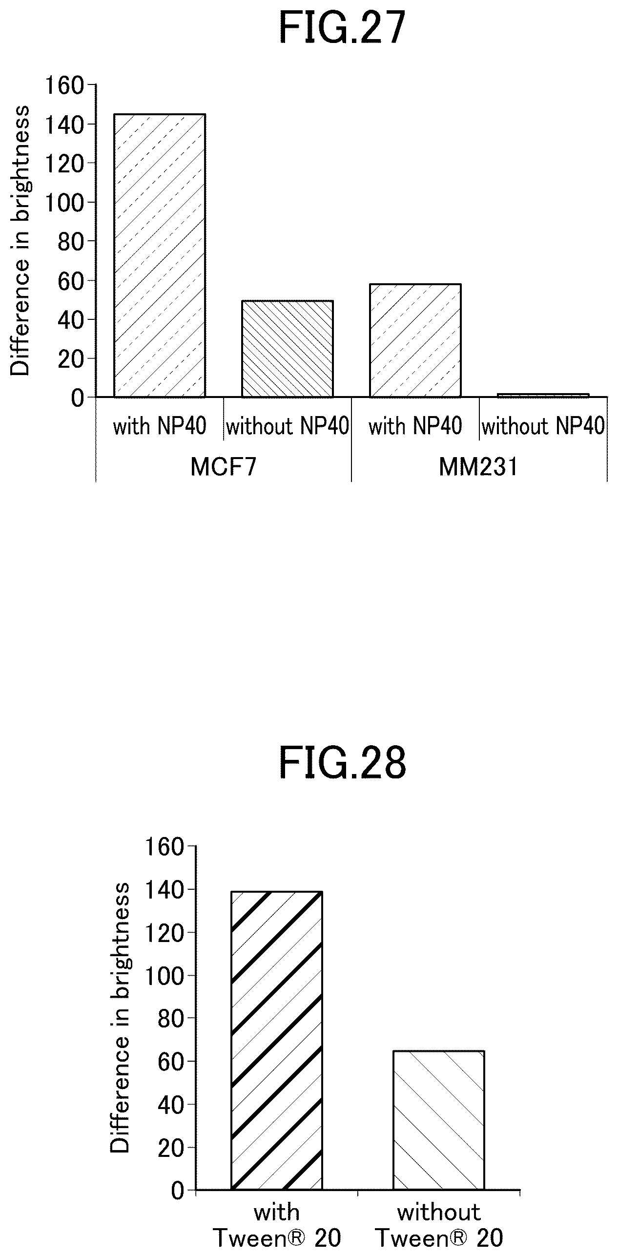 Patent US12590967 Figure 14 – Method for detecting particulate substance using immunochromatography, and kit for same