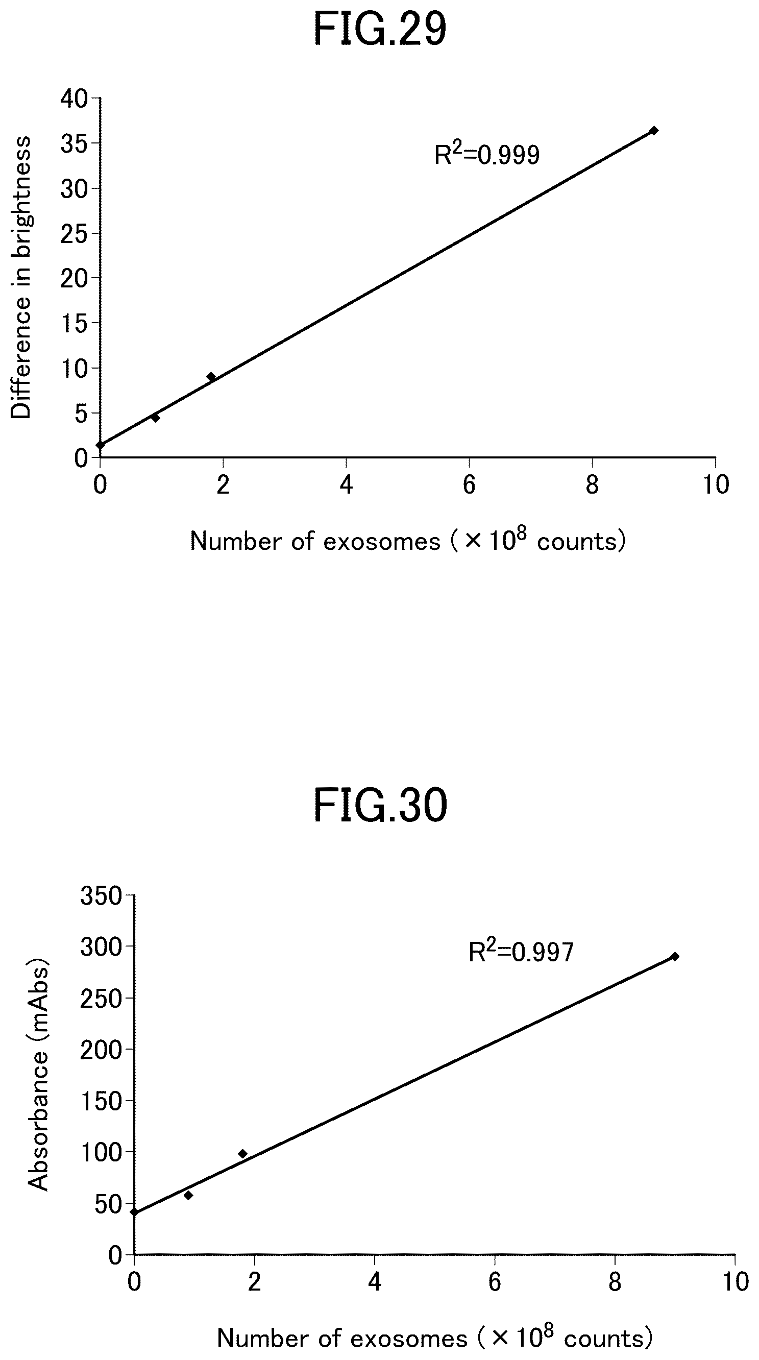 Patent US12590967 Figure 15 – Method for detecting particulate substance using immunochromatography, and kit for same