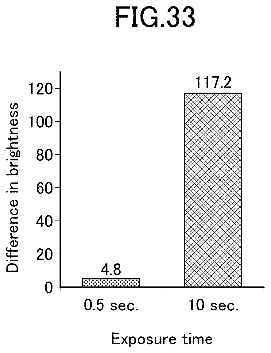 Patent US12590967 Figure 17 – Method for detecting particulate substance using immunochromatography, and kit for same