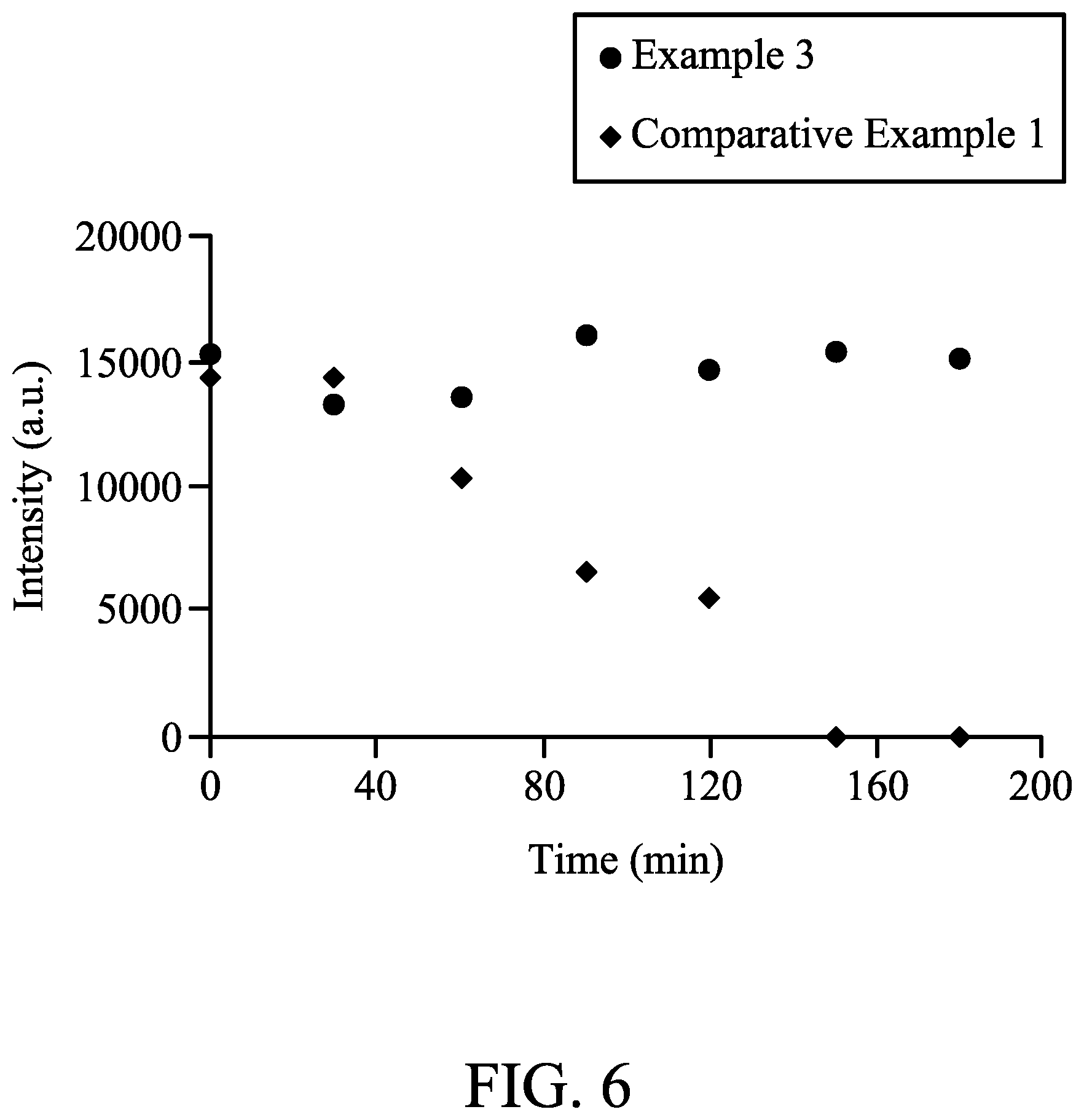 Patent US12590969 Figure 5 – Method and device for detecting urea