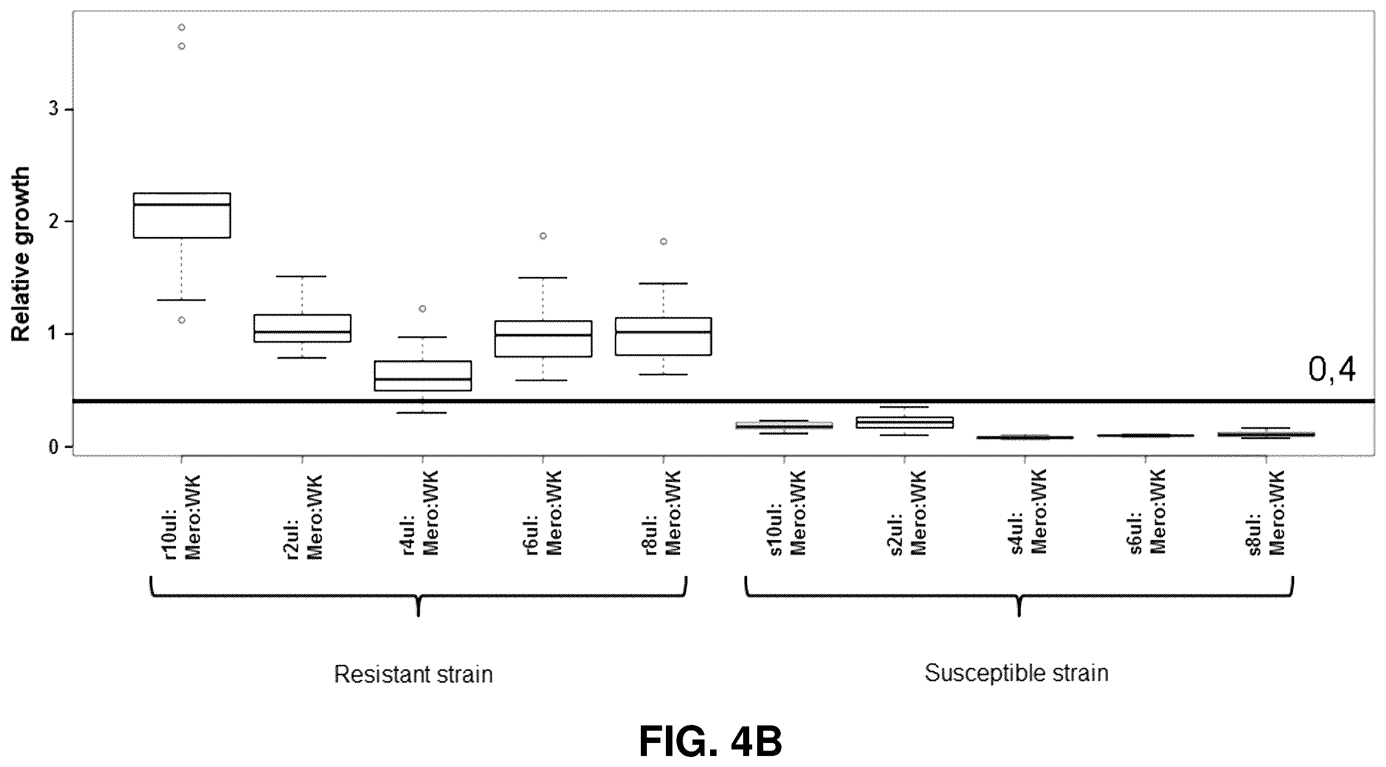 Patent US12590971 Figure 6 – Preparing live microbial samples and microorganisms for subsequent mass spectrometric measurement and evaluation