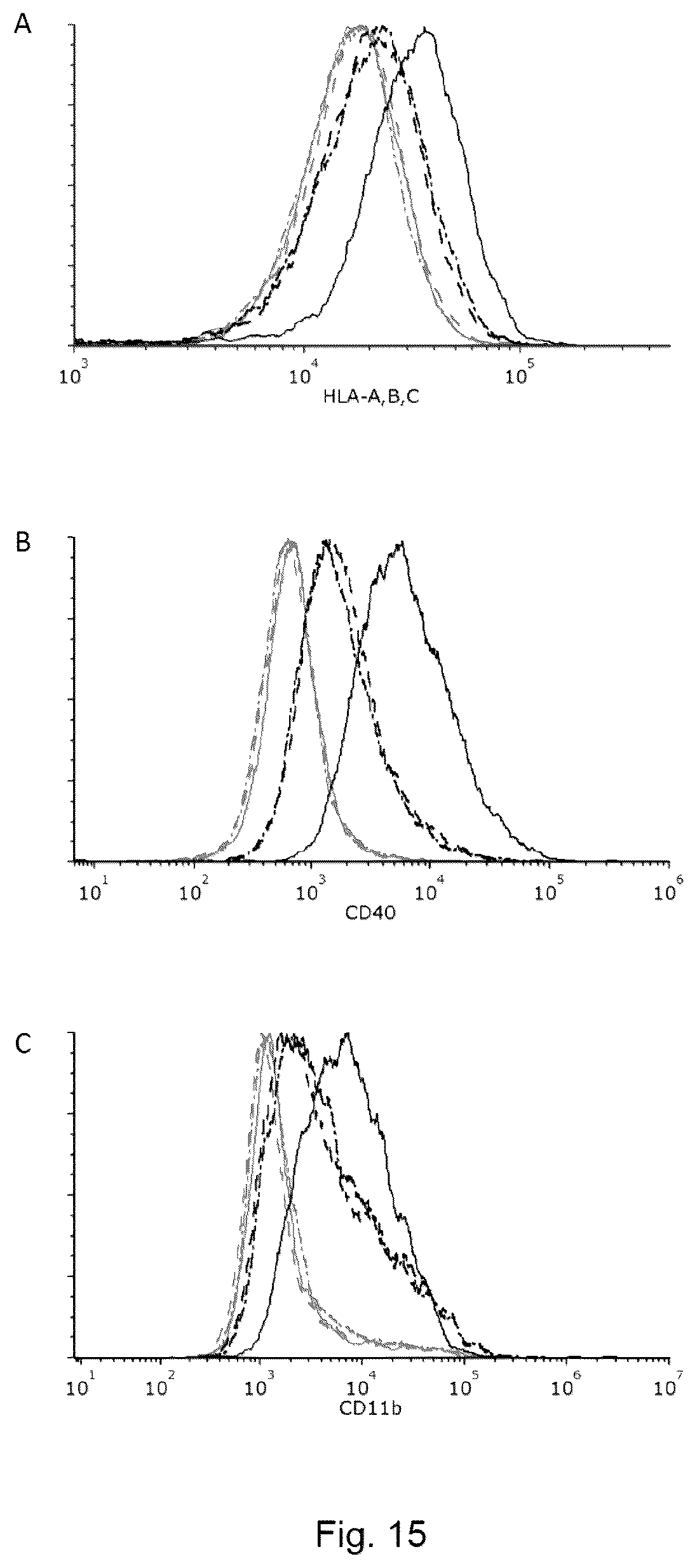 Patent US12590973 Figure 9 – Uses of IL-40 and methods for detecting IL-40 activity