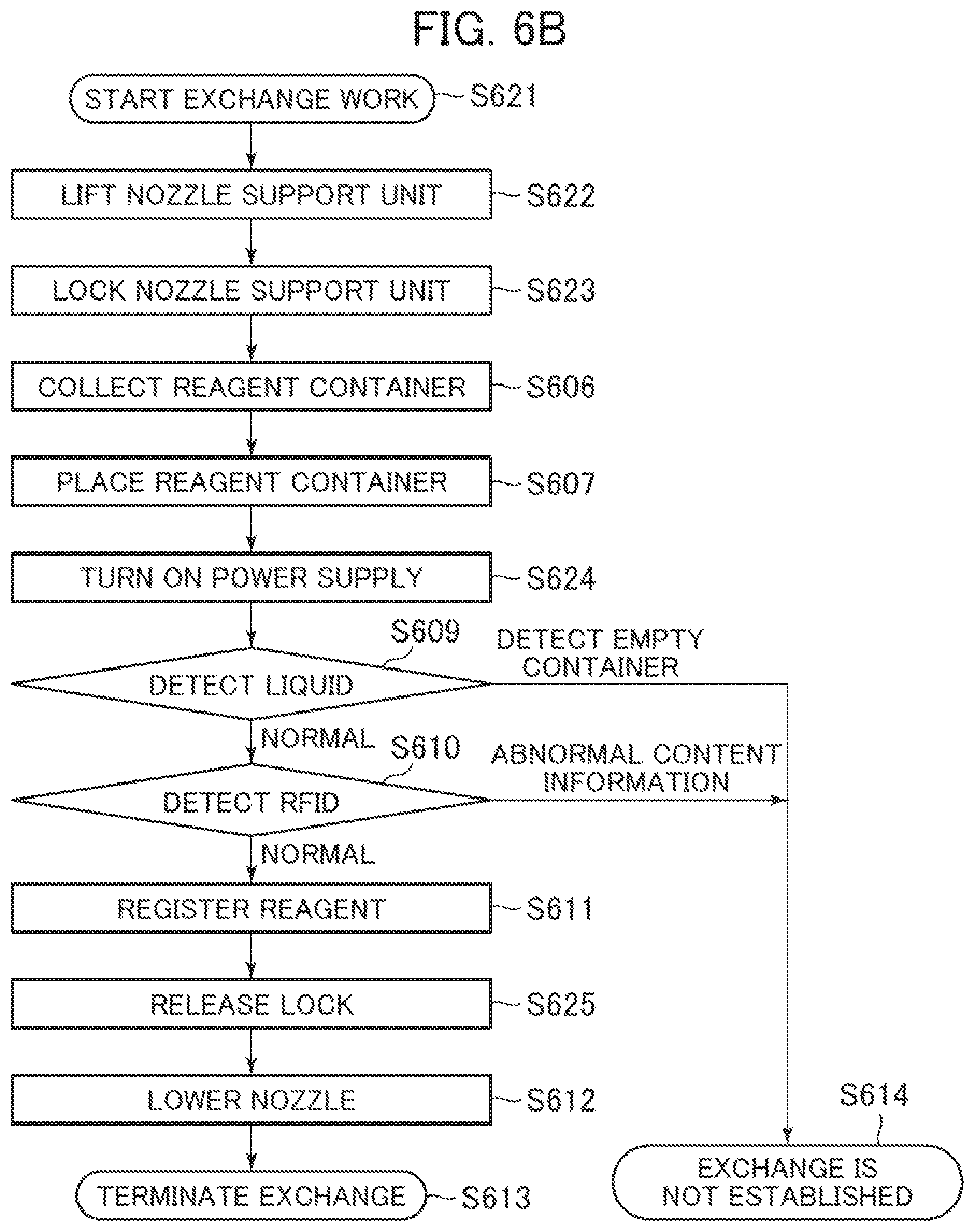 Patent US12590981 Figure 9 – Automatic analyzer