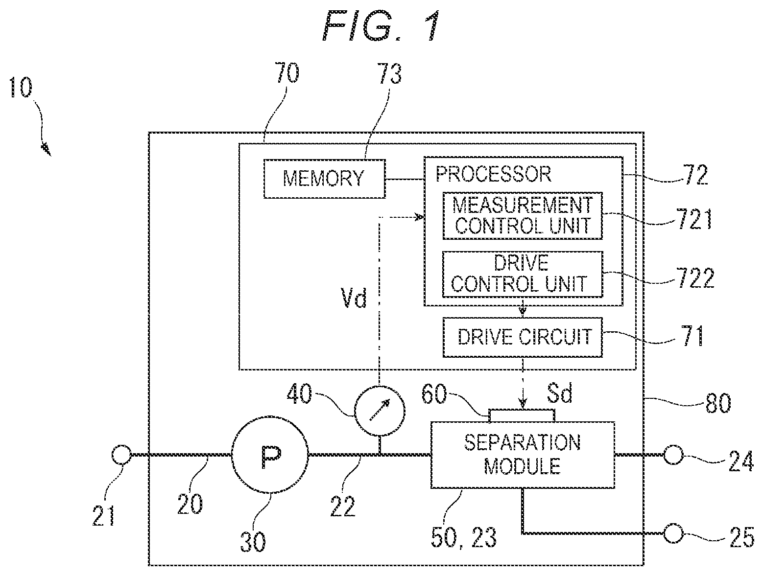 Patent US12590983 Figure 1 – Fluid device and method for controlling fluid device