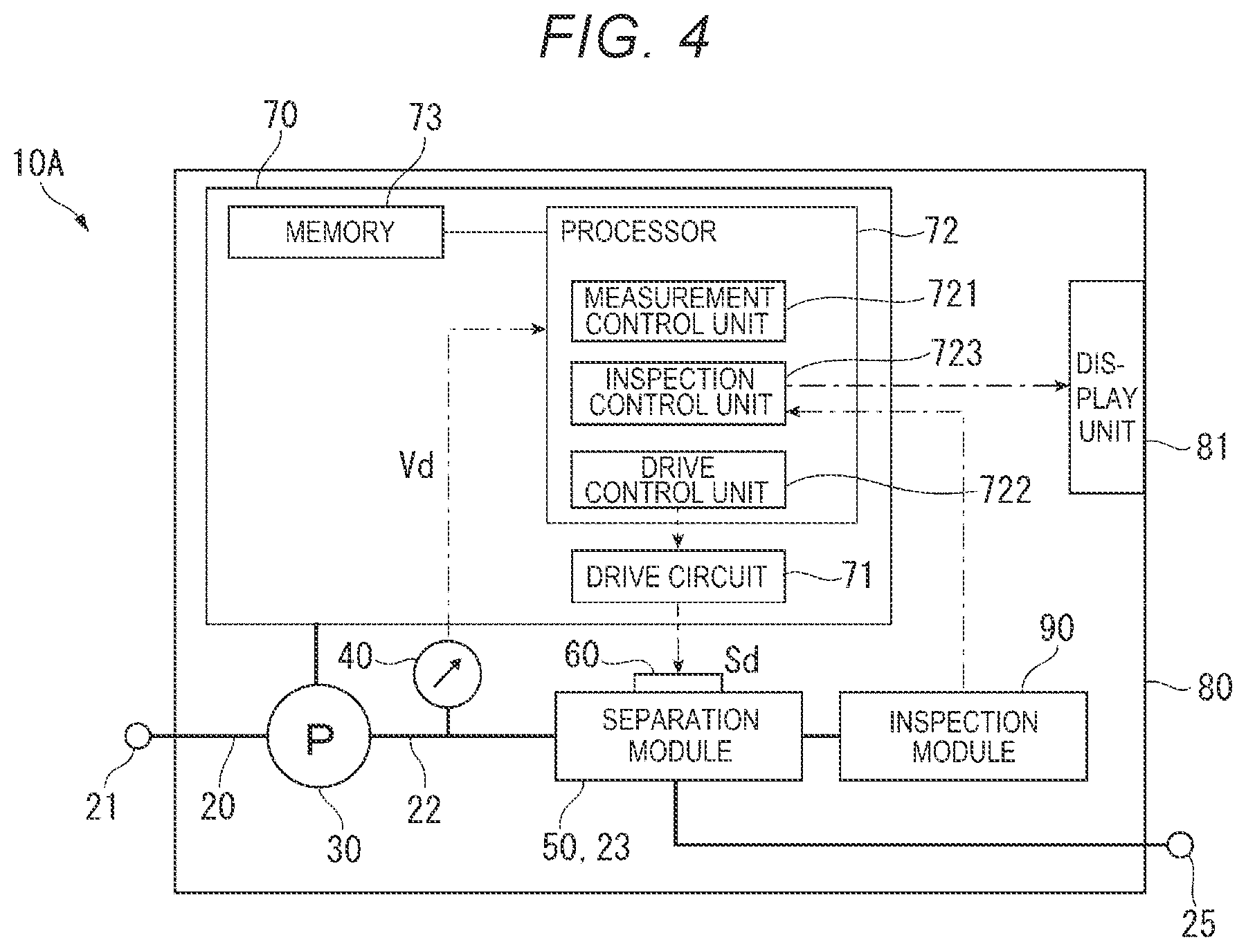 Patent US12590983 Figure 4 – Fluid device and method for controlling fluid device