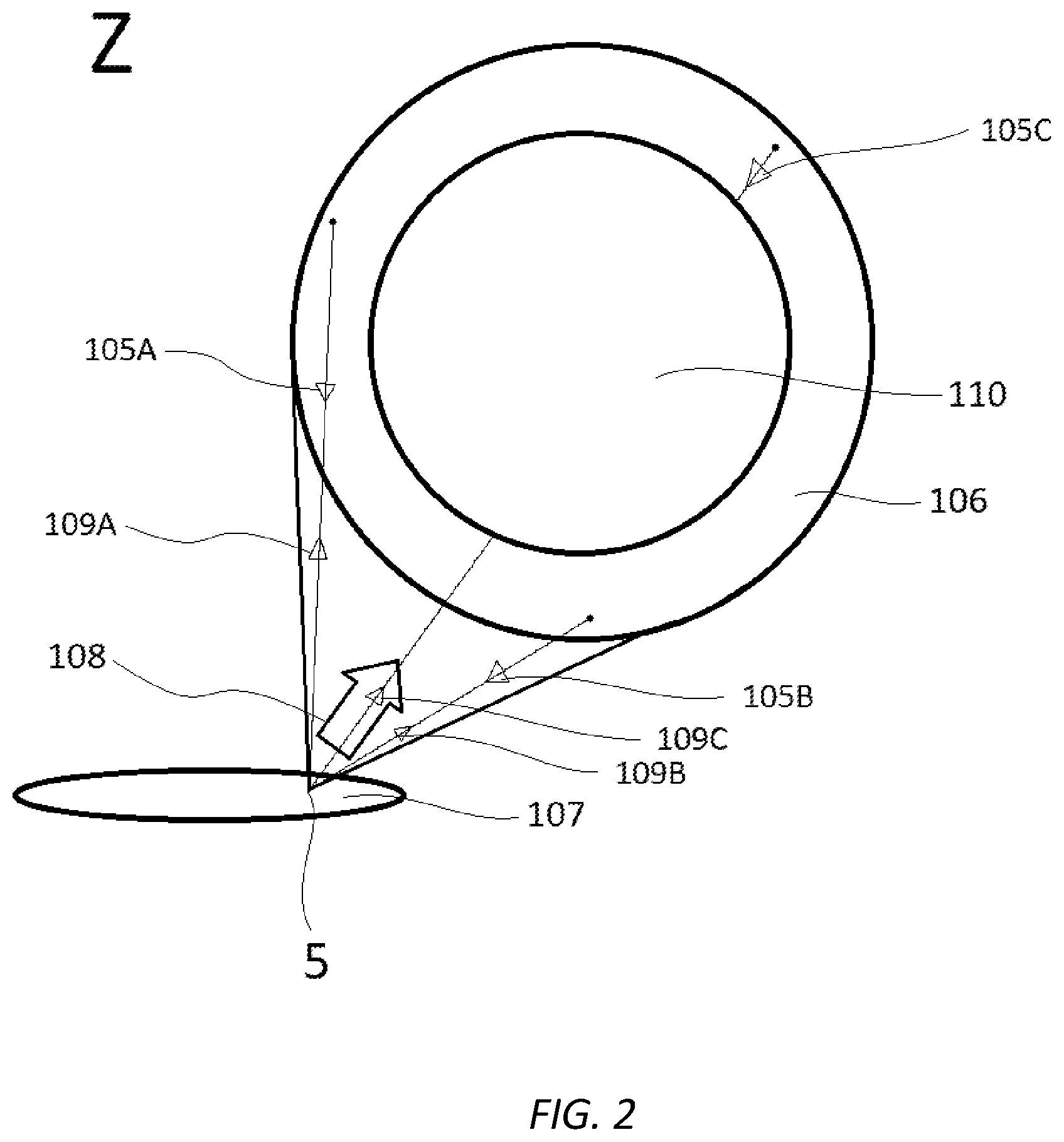 Patent US12590984 Figure 2 – Method for determining at least one speed component of a fluid stream