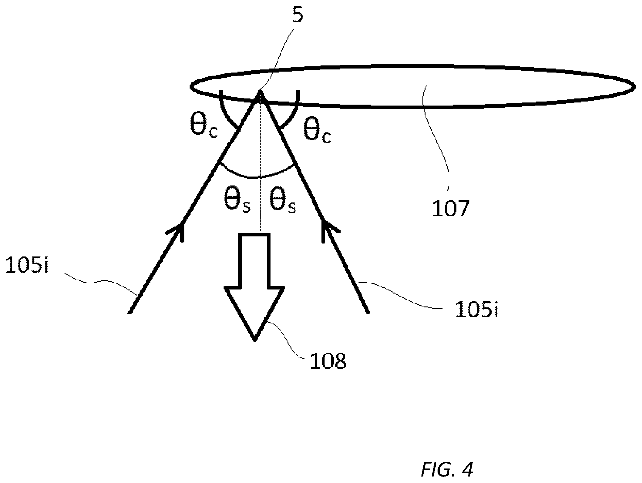 Patent US12590984 Figure 4 – Method for determining at least one speed component of a fluid stream
