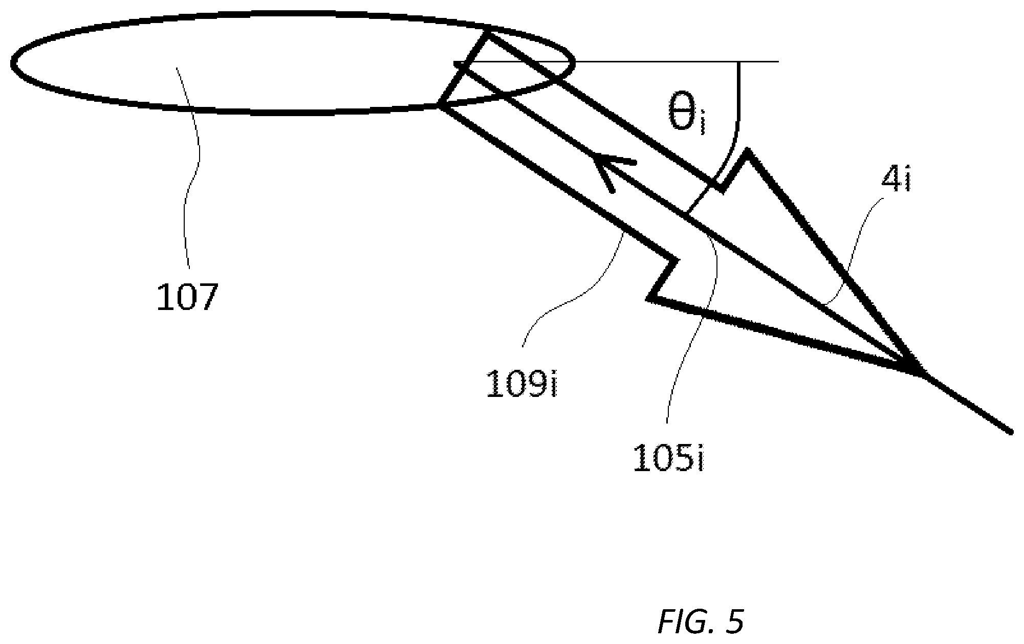 Patent US12590984 Figure 5 – Method for determining at least one speed component of a fluid stream
