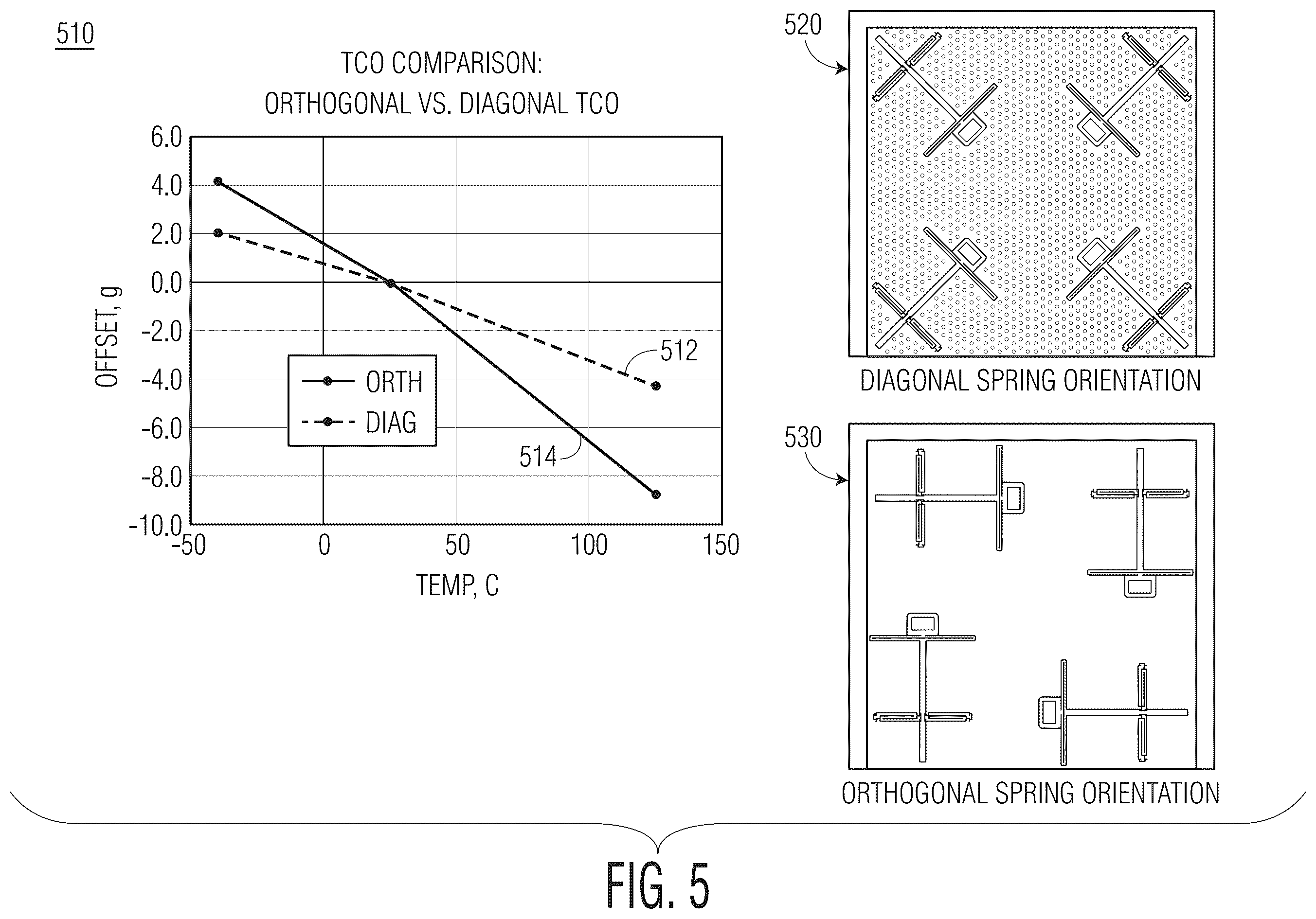Patent US12590985 Figure 6 – MEMS accelerometer with vertical stops
