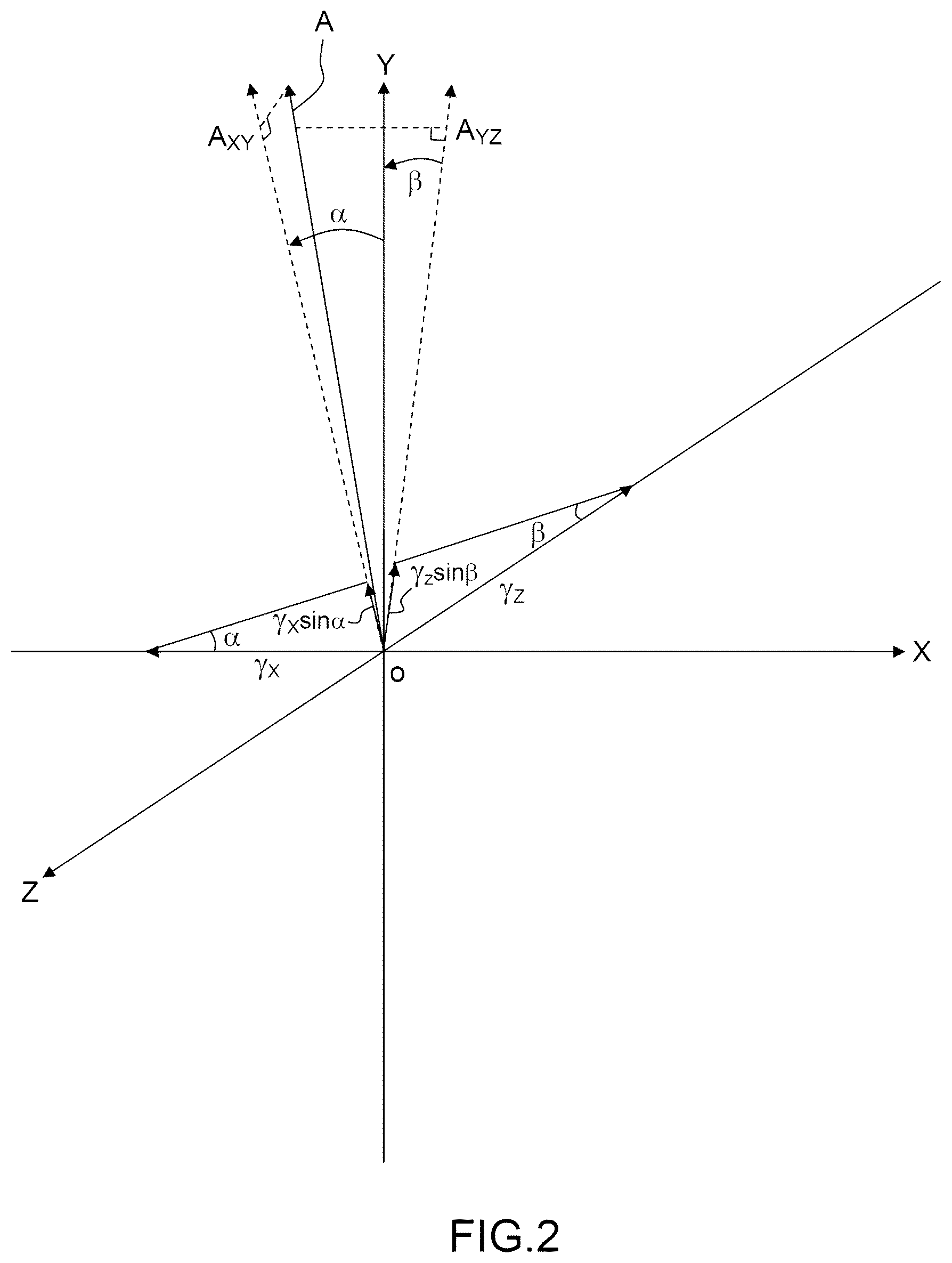 Patent US12590986 Figure 2 – Acceleration-measuring sensor assembly comprising an accelerometer subassembly with three measurement axes, and a seismic mass moving in a straight line along a principal axis A, which assembly is mounted in a housing and configured to determine an acceleration along a measurement axis Y