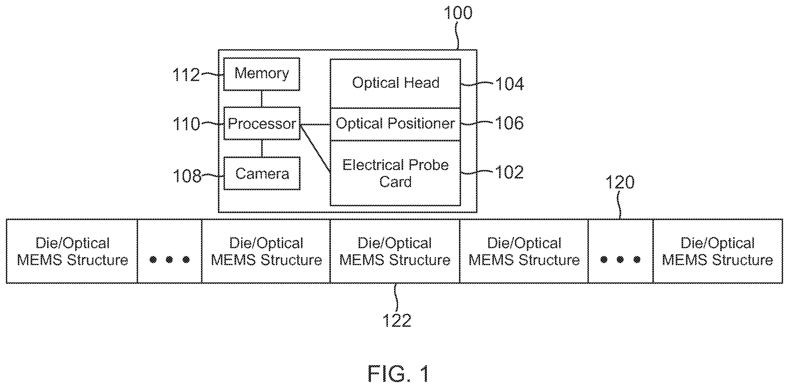 Patent US12590991 Figure 1 – Opto-electrical probe card platform for wafer-level testing of optical mems structures