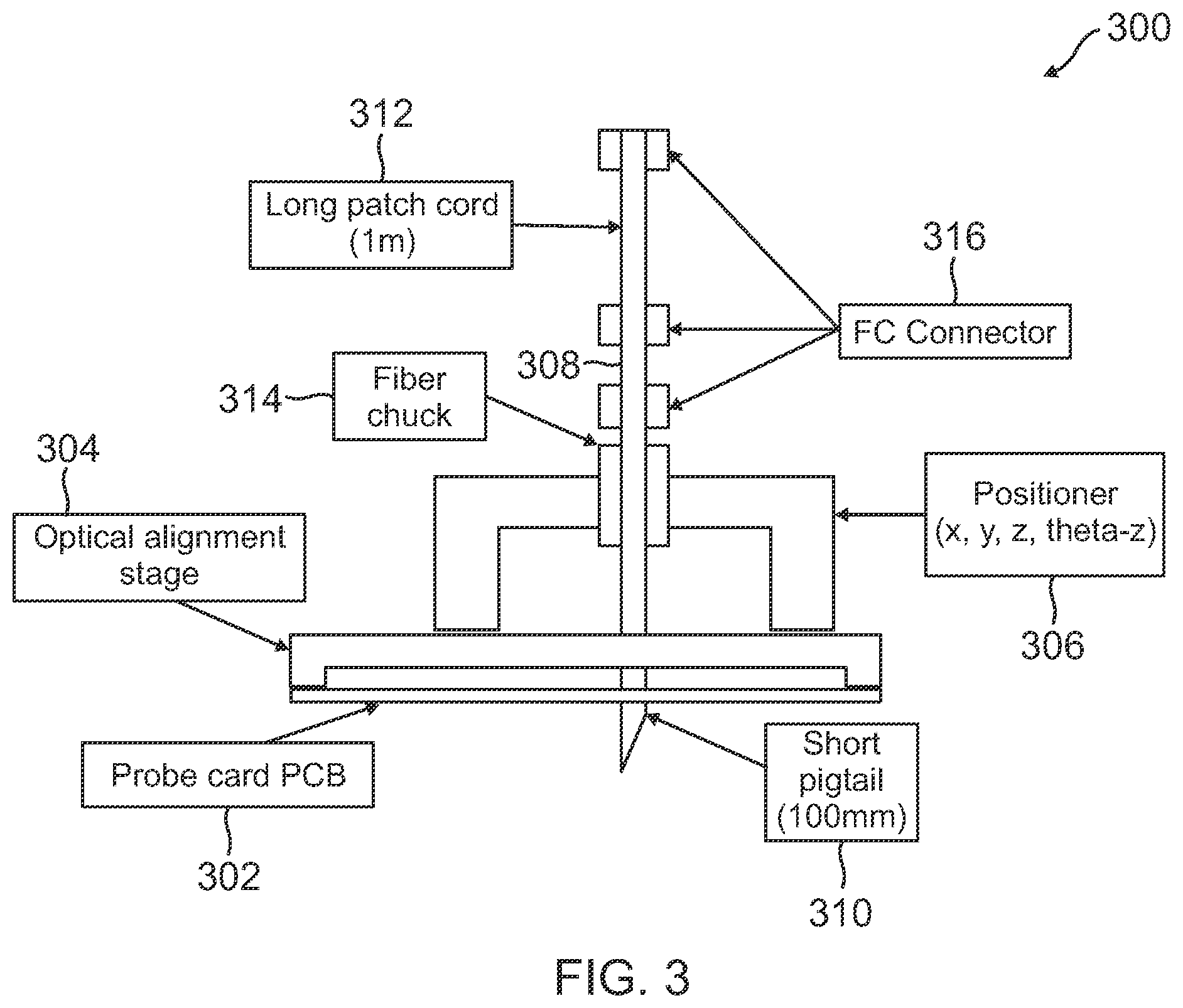Patent US12590991 Figure 3 – Opto-electrical probe card platform for wafer-level testing of optical mems structures