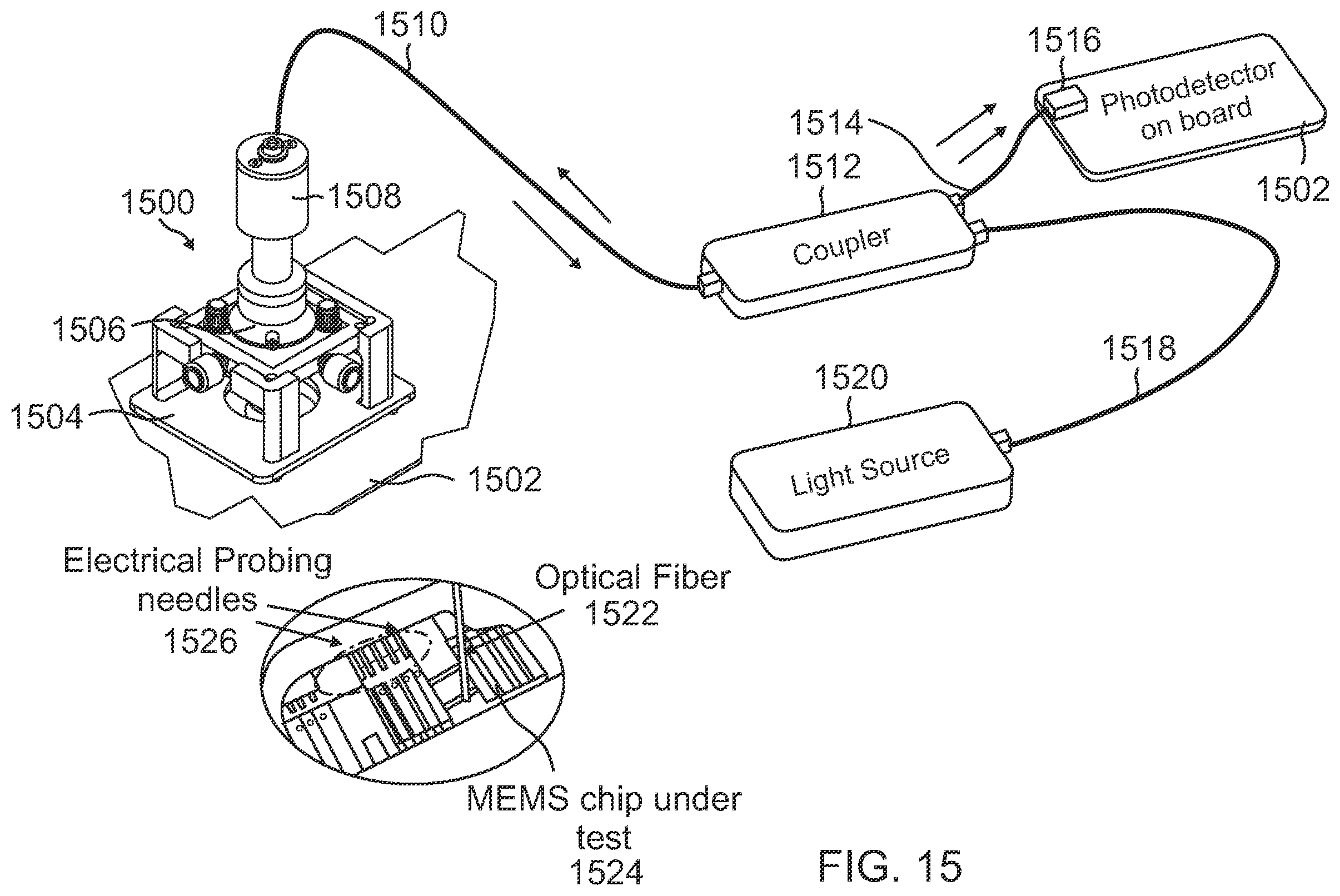 Patent US12590991 Figure 15 – Opto-electrical probe card platform for wafer-level testing of optical mems structures