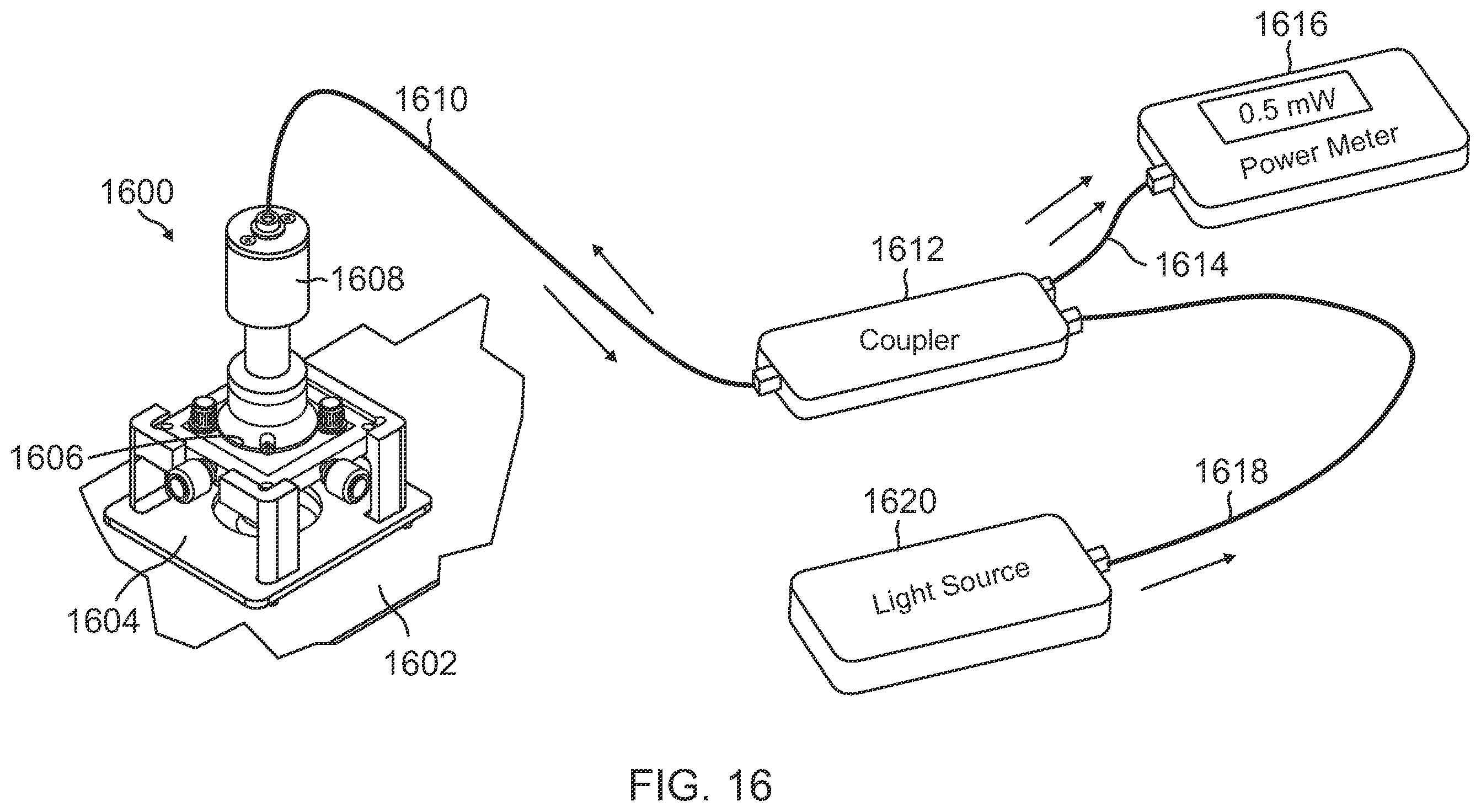 Patent US12590991 Figure 16 – Opto-electrical probe card platform for wafer-level testing of optical mems structures