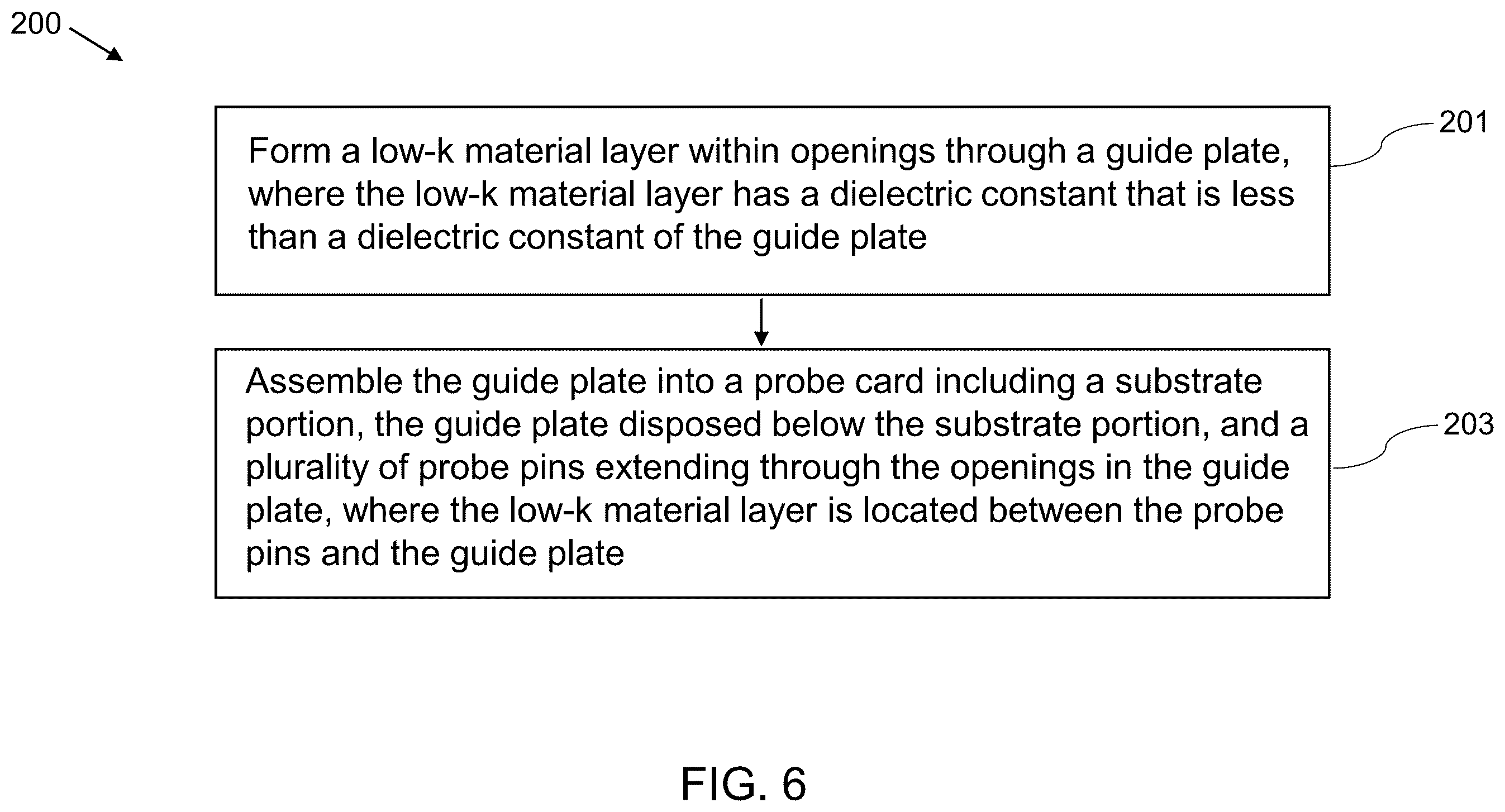Patent US12590992 Figure 7 – Probe head structures for circuit probe test systems and methods of forming the same