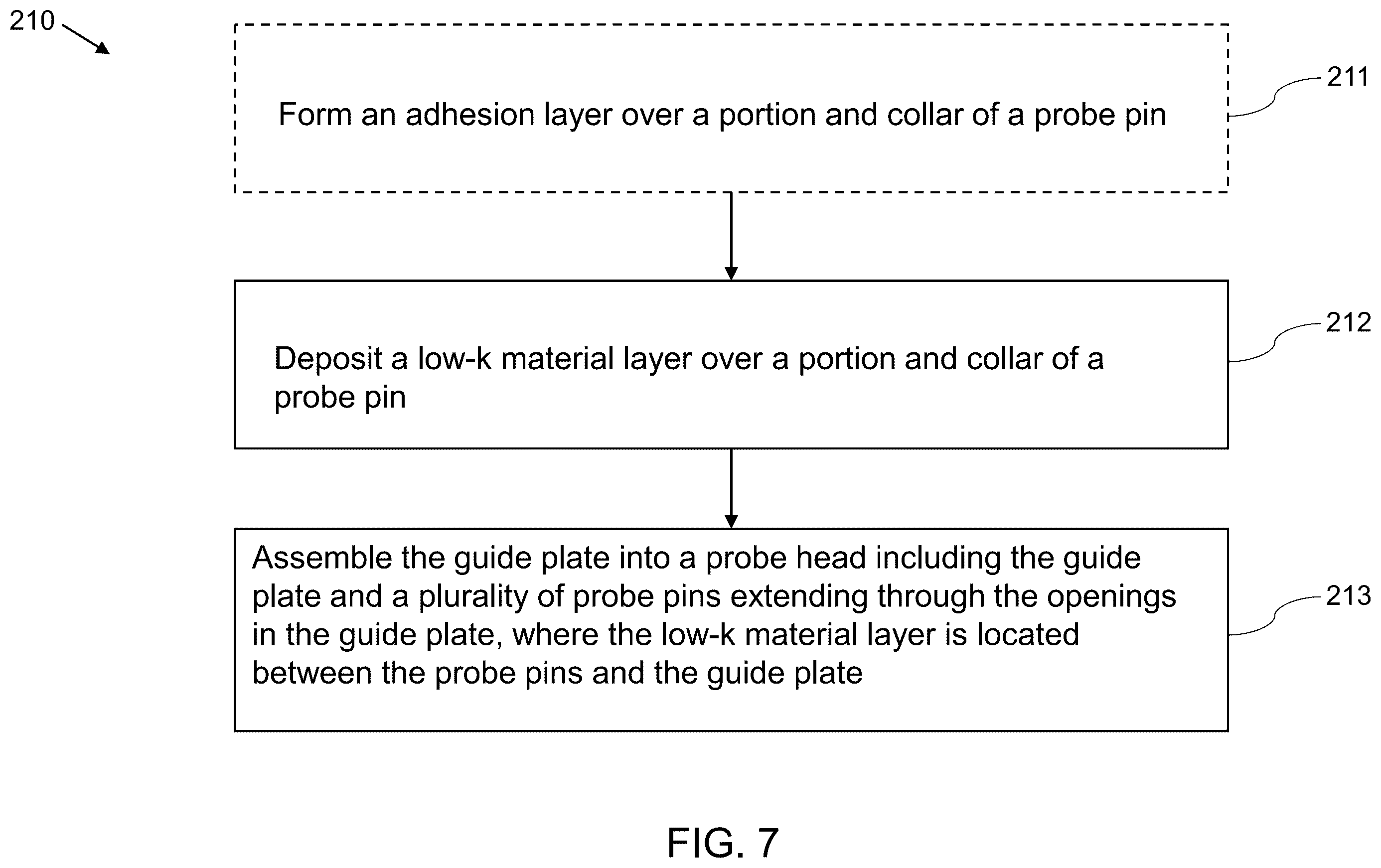 Patent US12590992 Figure 8 – Probe head structures for circuit probe test systems and methods of forming the same