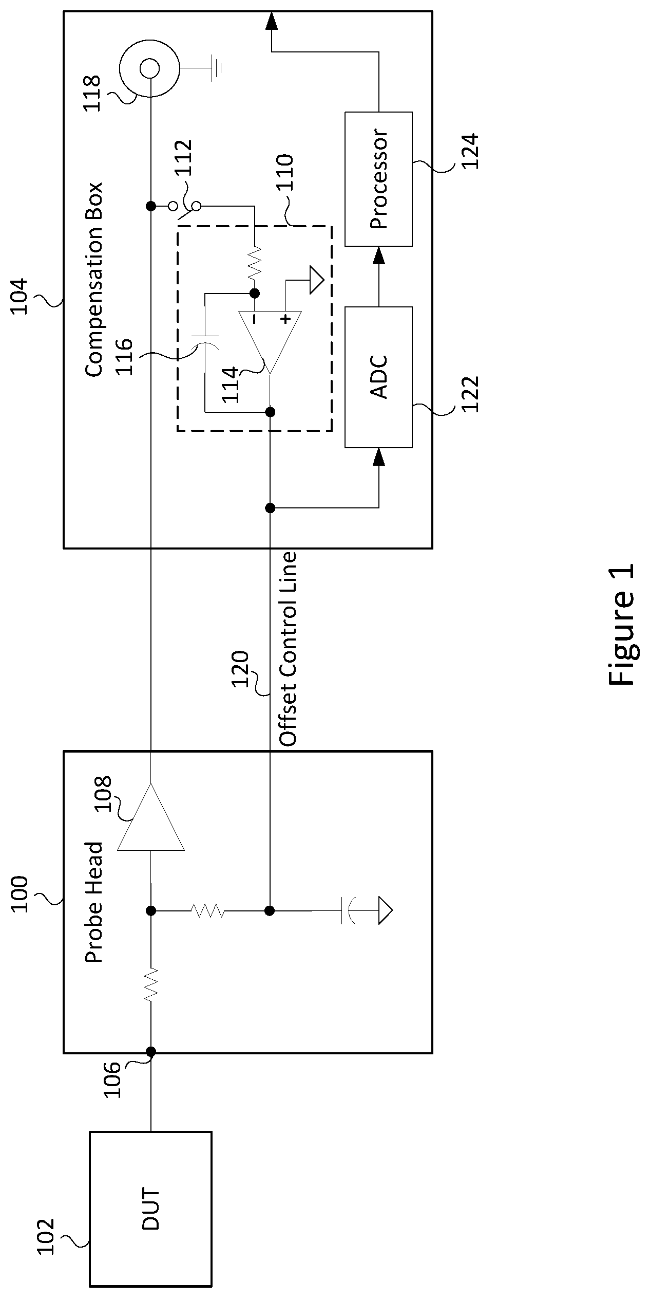 Patent US12590996 Figure 1 – Systems, devices, and methods for measuring direct current/low frequency signal components