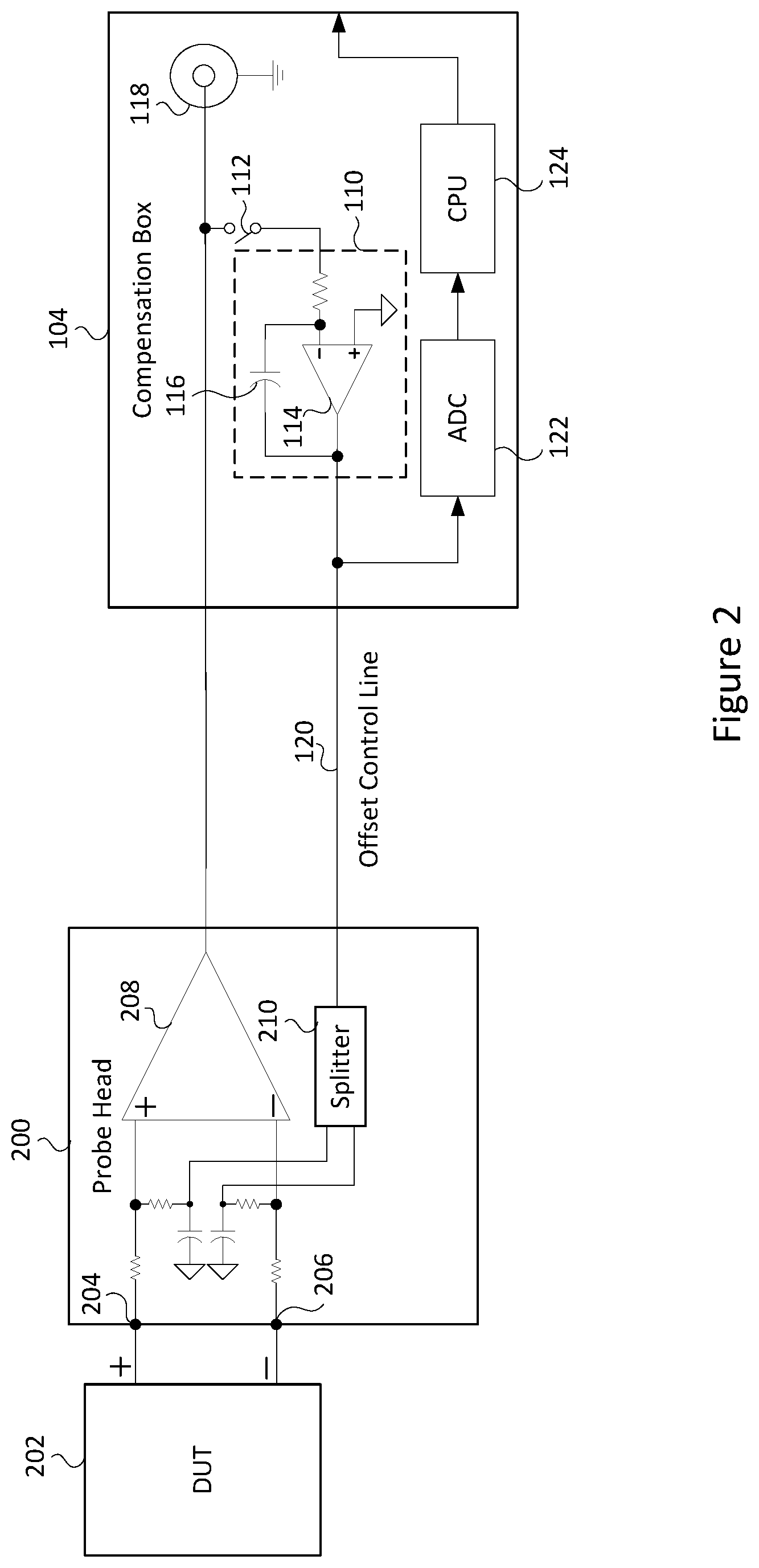 Patent US12590996 Figure 2 – Systems, devices, and methods for measuring direct current/low frequency signal components