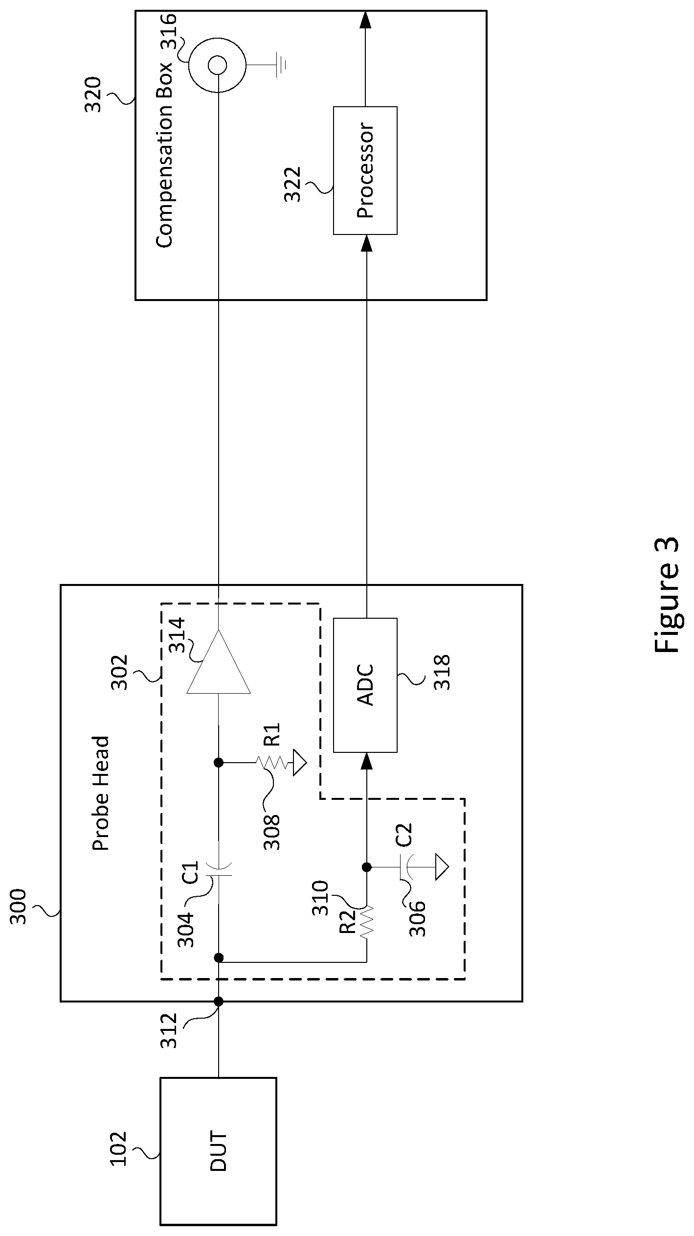 Patent US12590996 Figure 3 – Systems, devices, and methods for measuring direct current/low frequency signal components