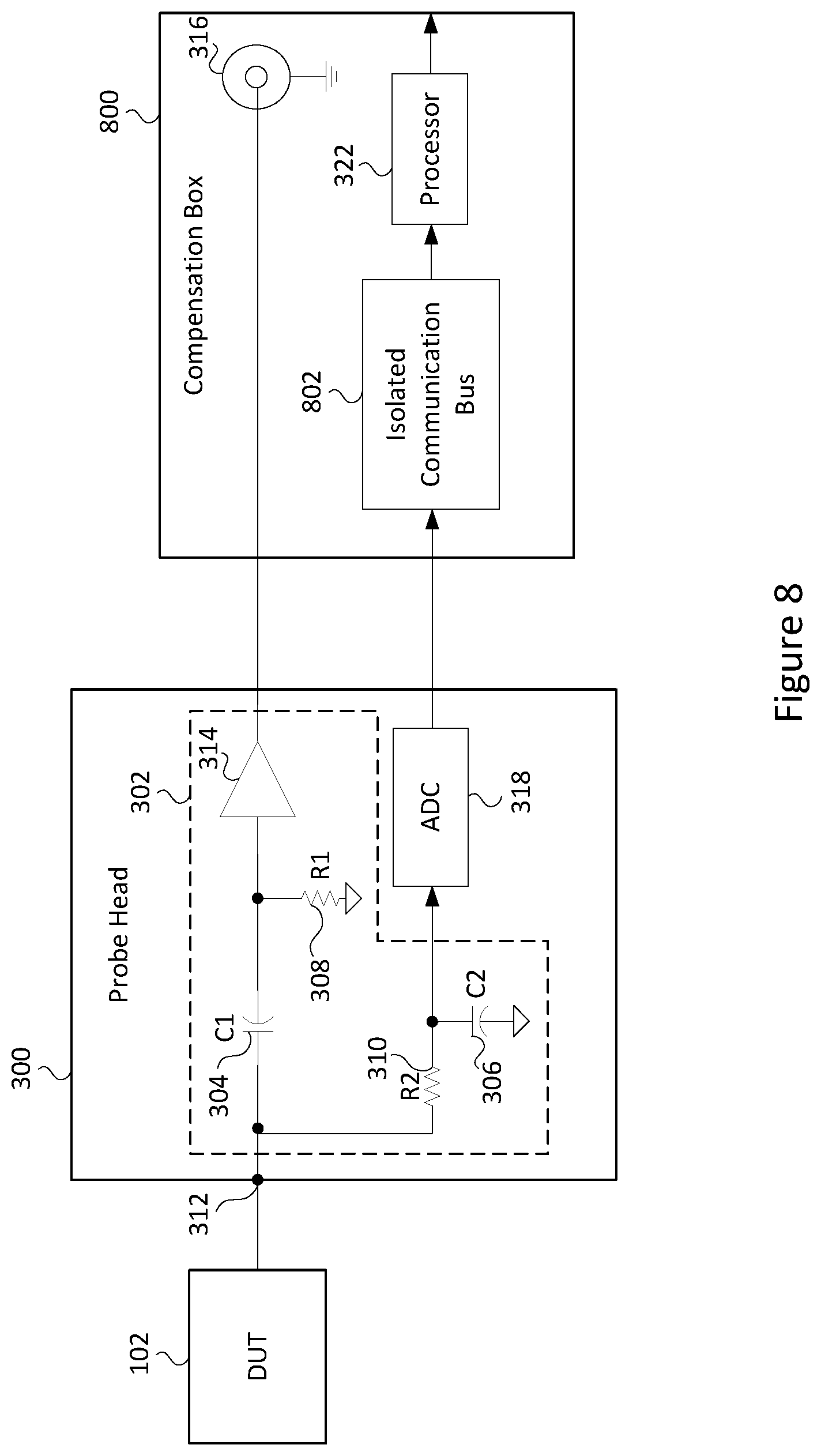 Patent US12590996 Figure 8 – Systems, devices, and methods for measuring direct current/low frequency signal components