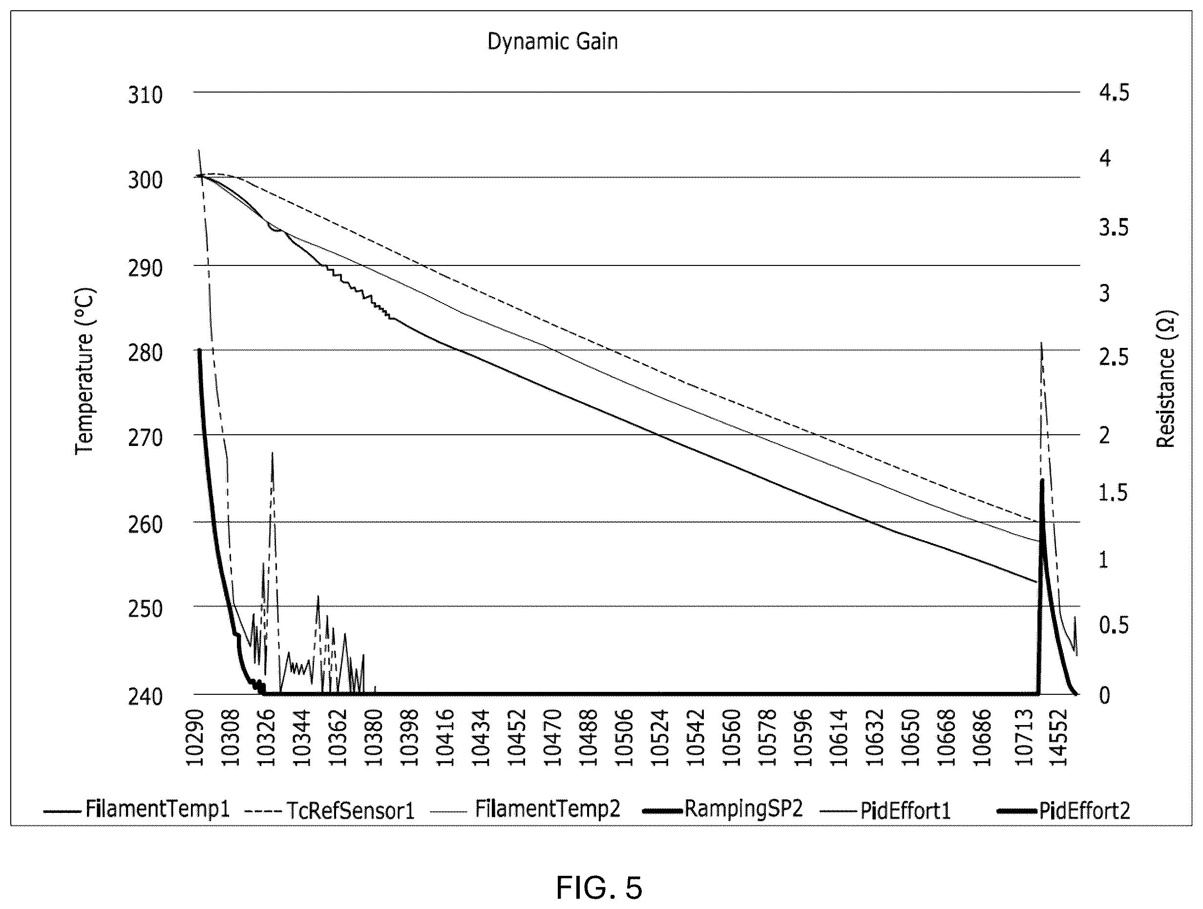 Patent US12590997 Figure 6 – Method and system for calculating electrical characteristics of an electric heater
