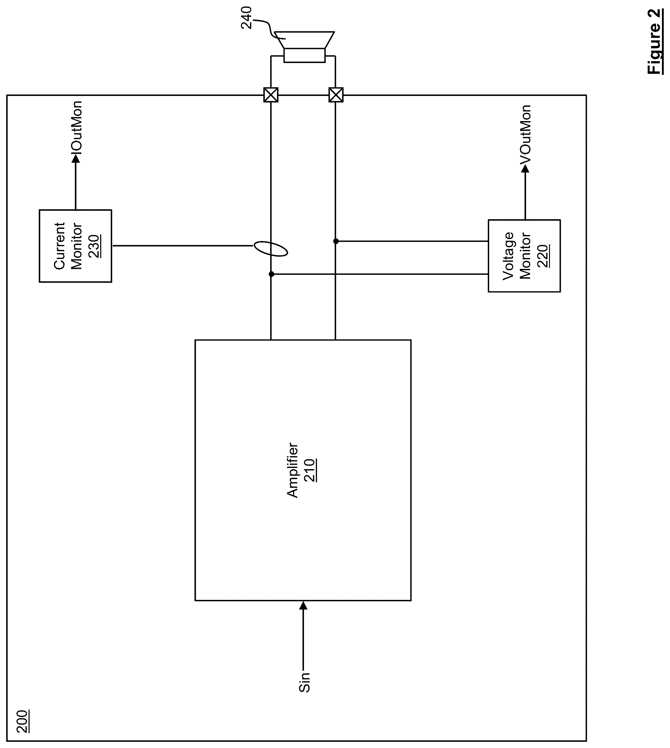 Patent US12590998 Figure 2 – System for estimating power dissipation and/or efficiency