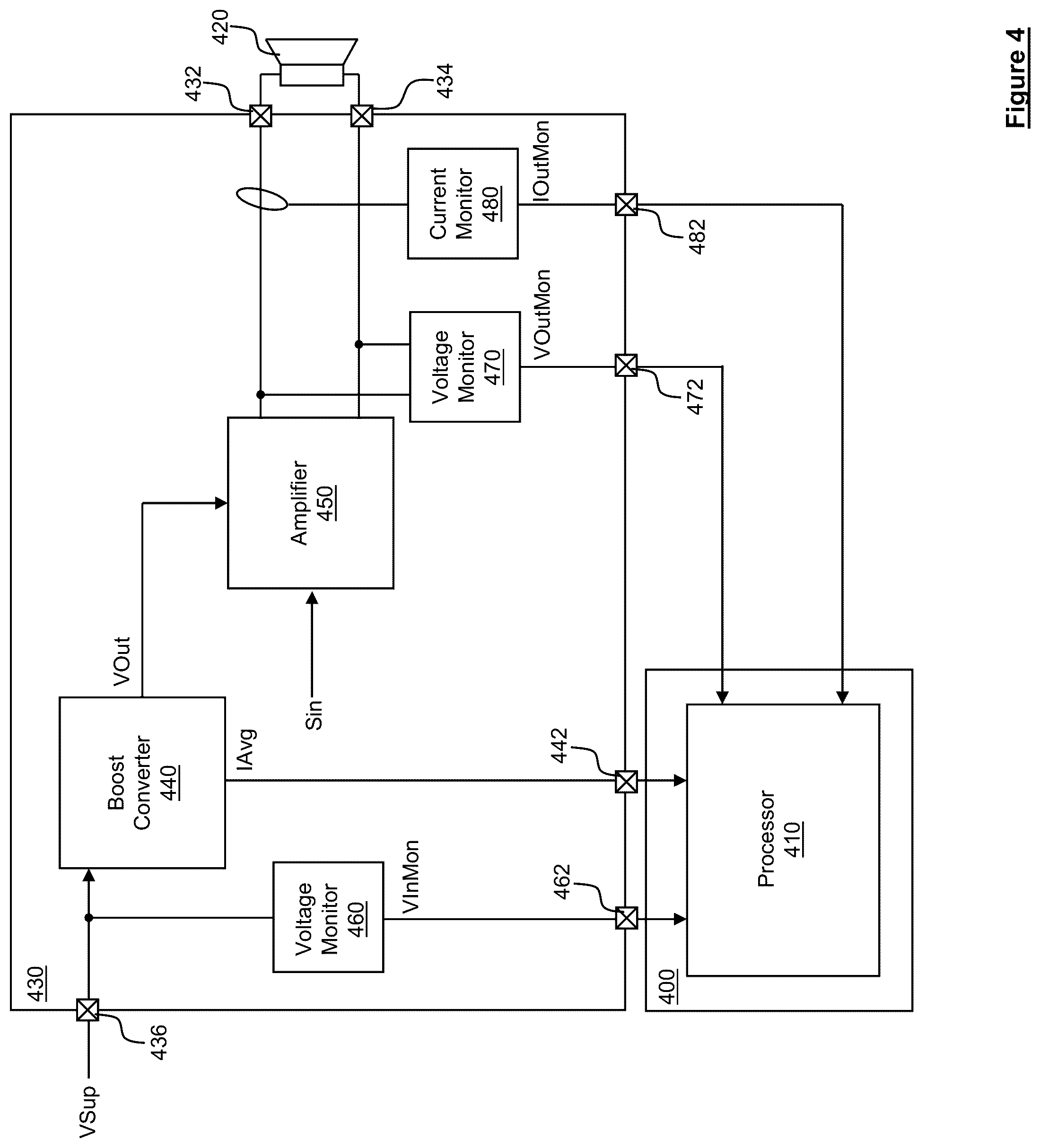 Patent US12590998 Figure 4 – System for estimating power dissipation and/or efficiency