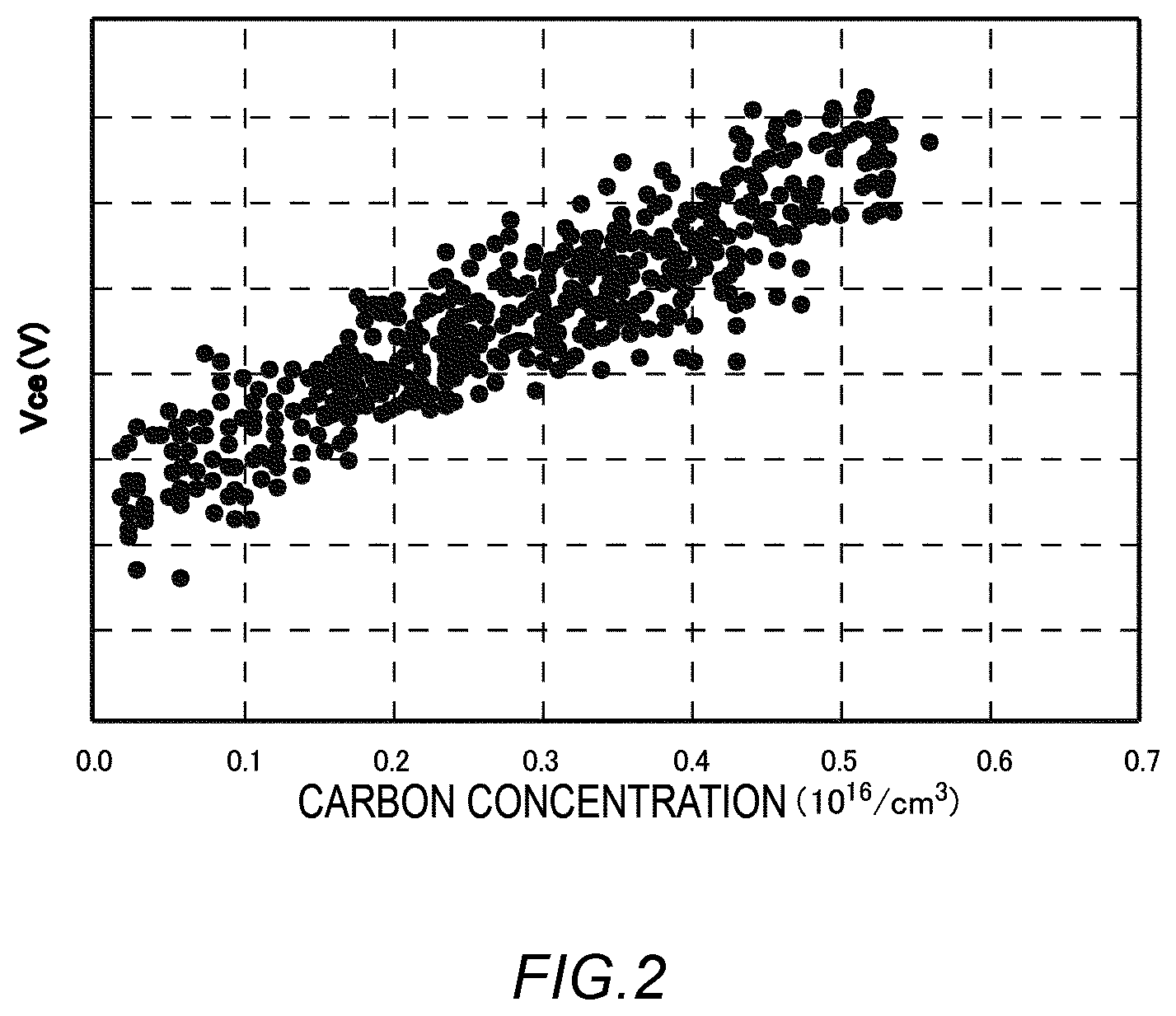 Patent US12591000 Figure 2 – Analysis method, storage medium, and manufacturing method of semiconductor device