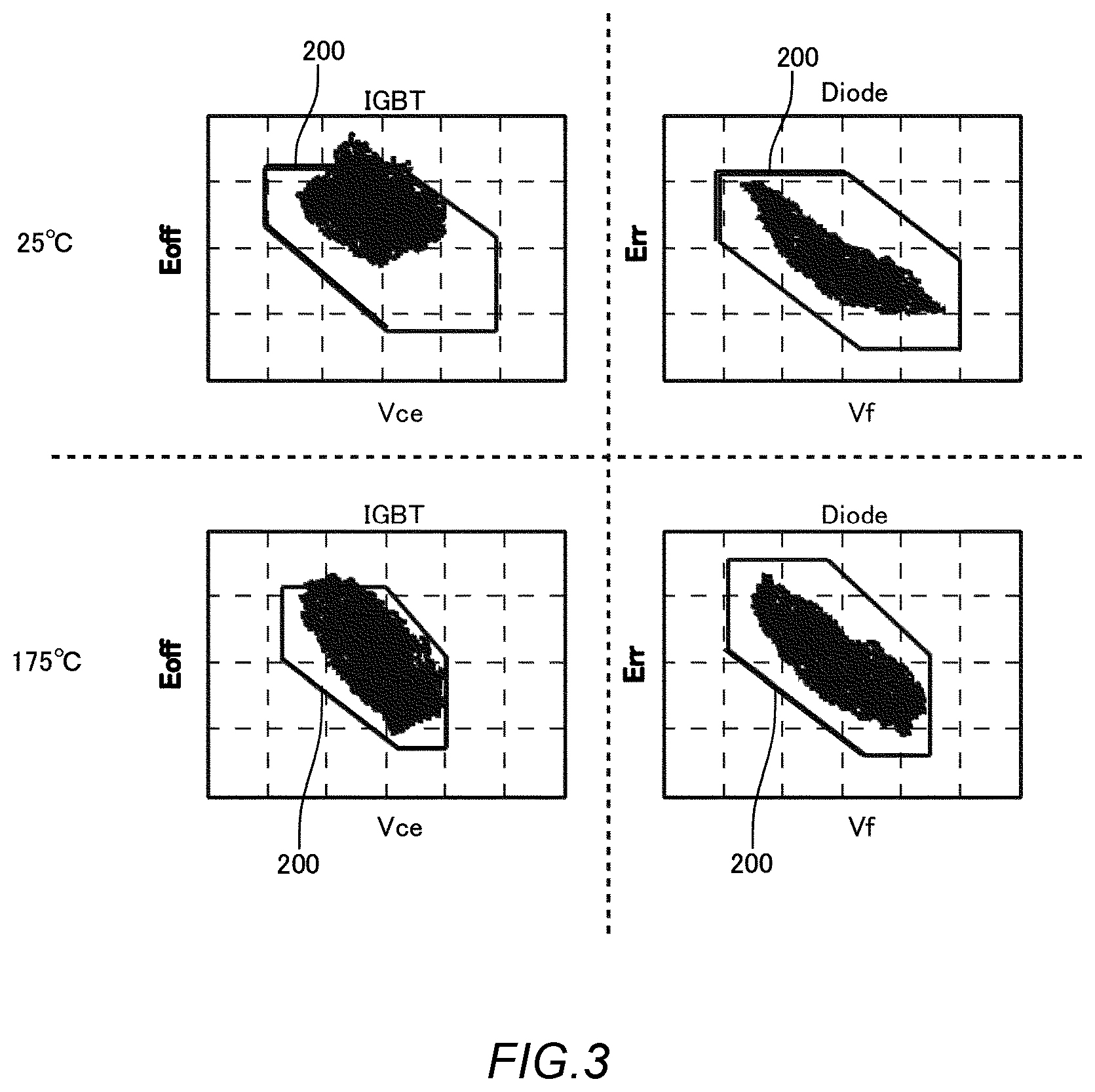 Patent US12591000 Figure 3 – Analysis method, storage medium, and manufacturing method of semiconductor device