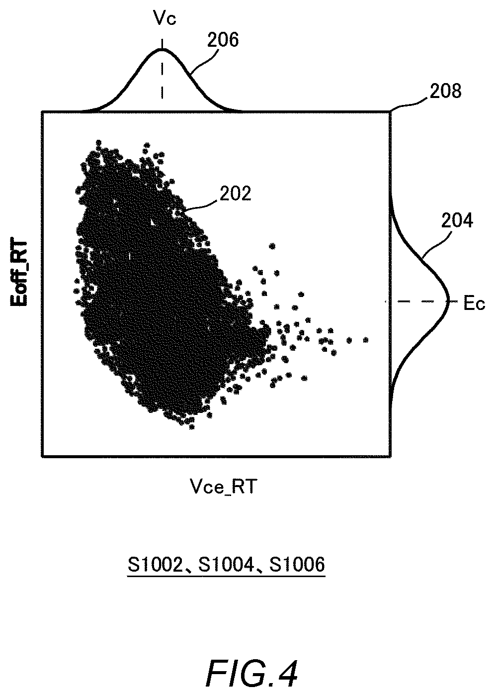 Patent US12591000 Figure 4 – Analysis method, storage medium, and manufacturing method of semiconductor device