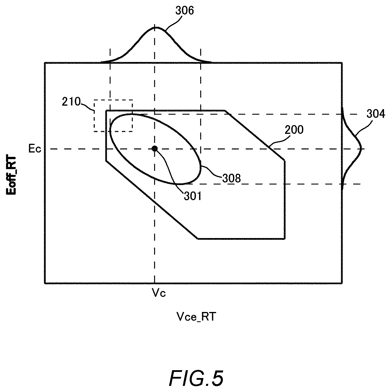 Patent US12591000 Figure 5 – Analysis method, storage medium, and manufacturing method of semiconductor device