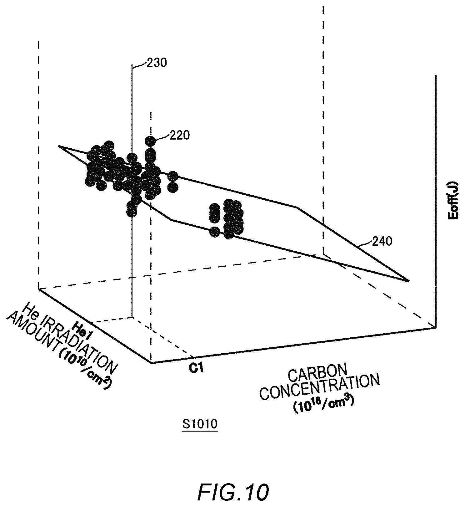 Patent US12591000 Figure 10 – Analysis method, storage medium, and manufacturing method of semiconductor device