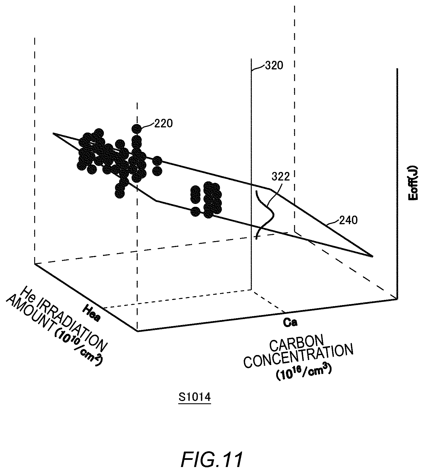 Patent US12591000 Figure 11 – Analysis method, storage medium, and manufacturing method of semiconductor device