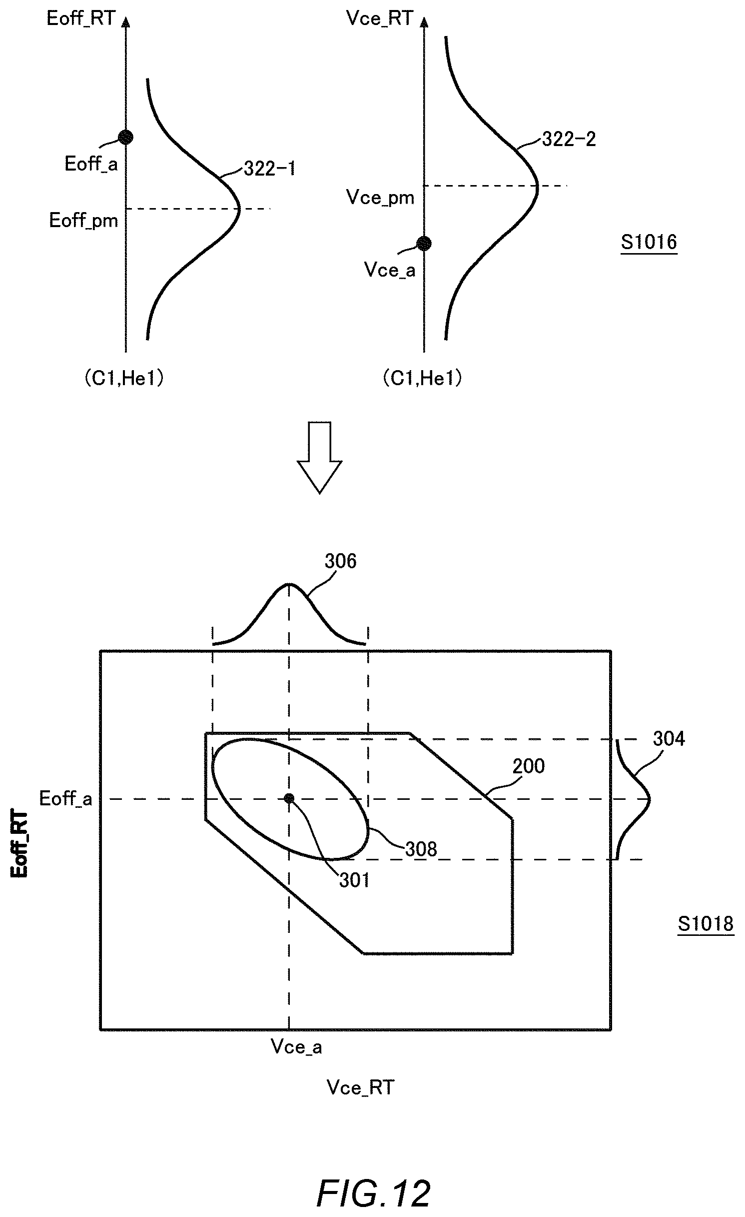 Patent US12591000 Figure 12 – Analysis method, storage medium, and manufacturing method of semiconductor device