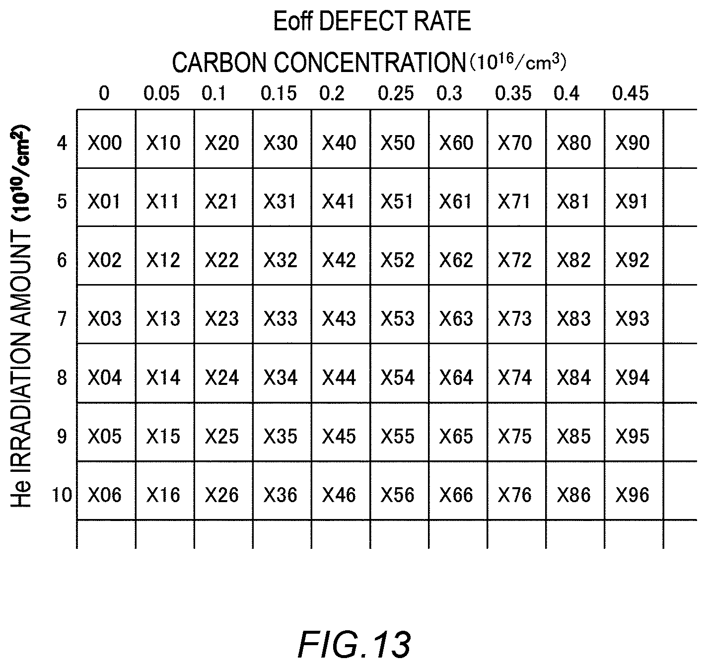 Patent US12591000 Figure 13 – Analysis method, storage medium, and manufacturing method of semiconductor device