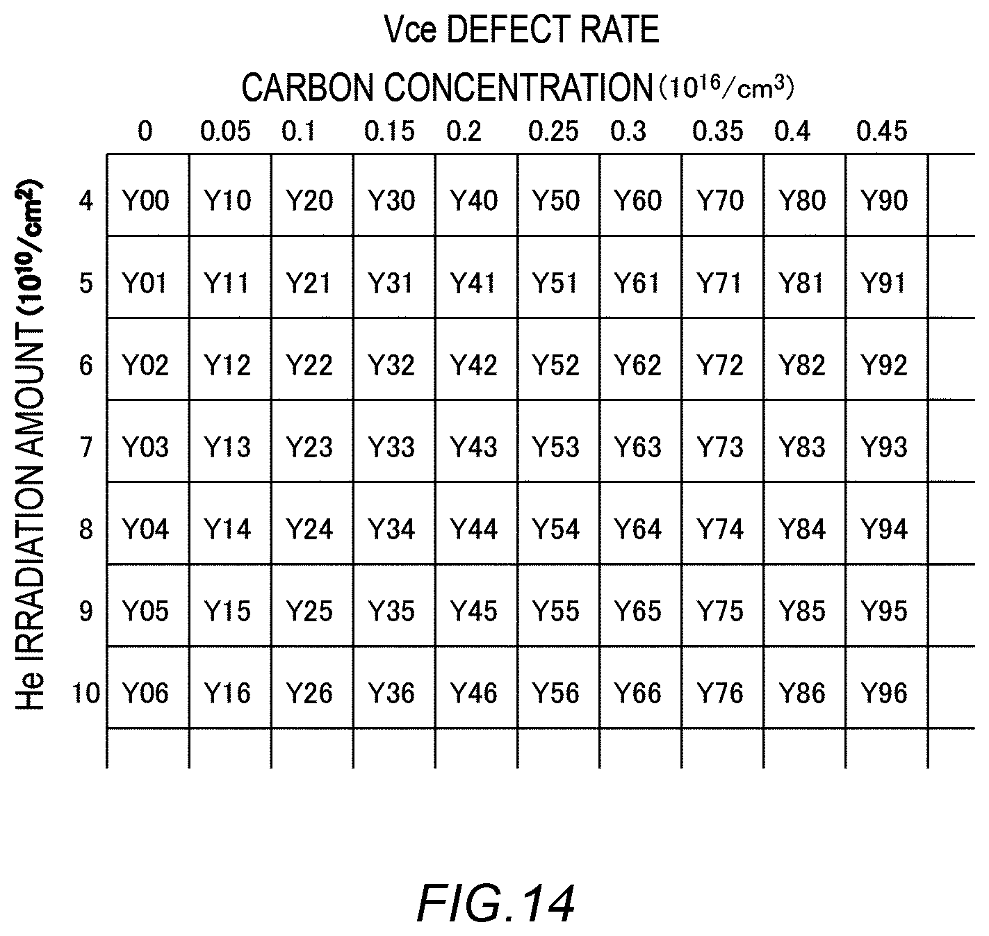 Patent US12591000 Figure 14 – Analysis method, storage medium, and manufacturing method of semiconductor device
