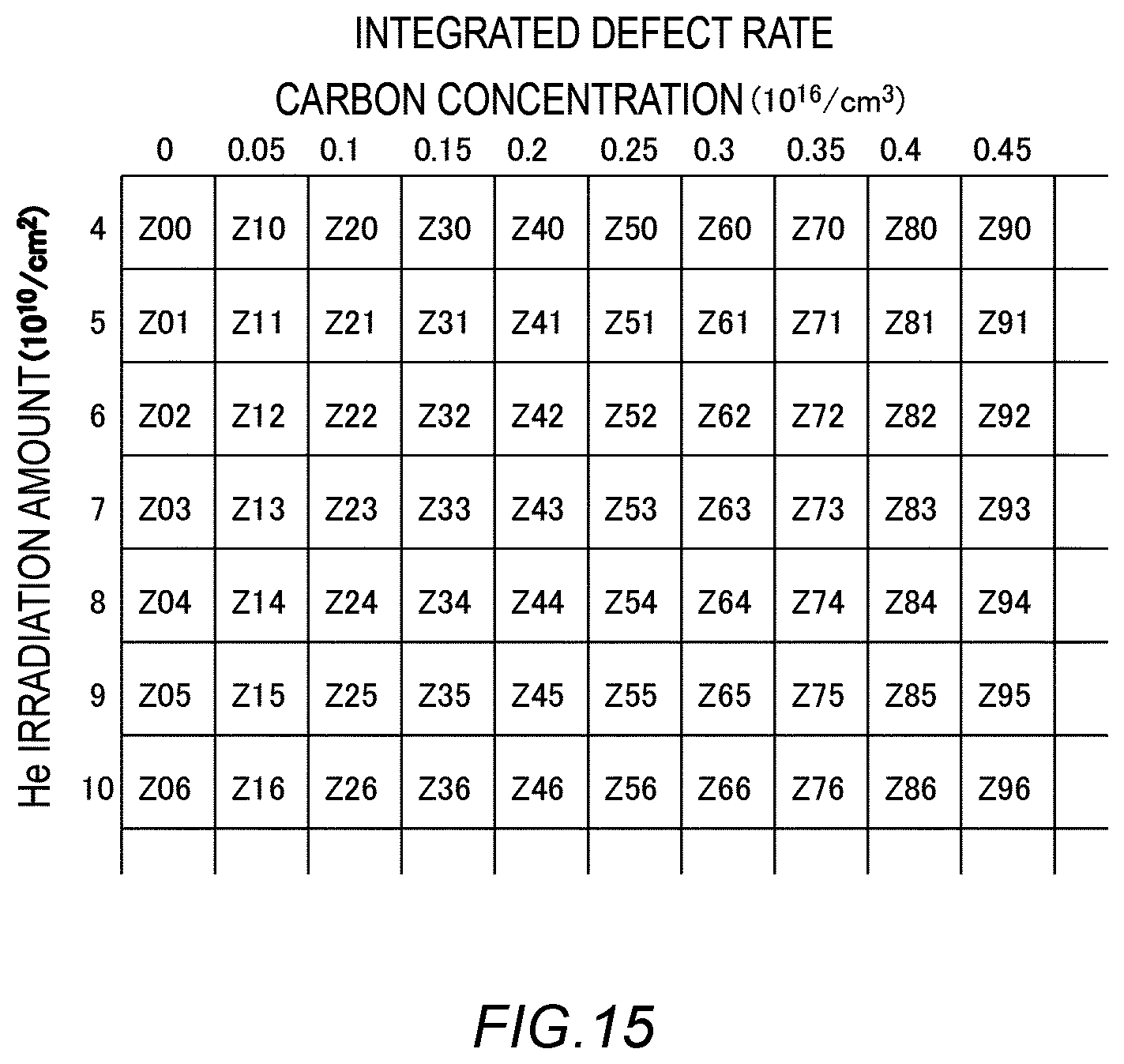 Patent US12591000 Figure 15 – Analysis method, storage medium, and manufacturing method of semiconductor device