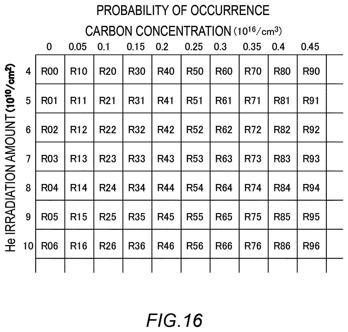 Patent US12591000 Figure 16 – Analysis method, storage medium, and manufacturing method of semiconductor device