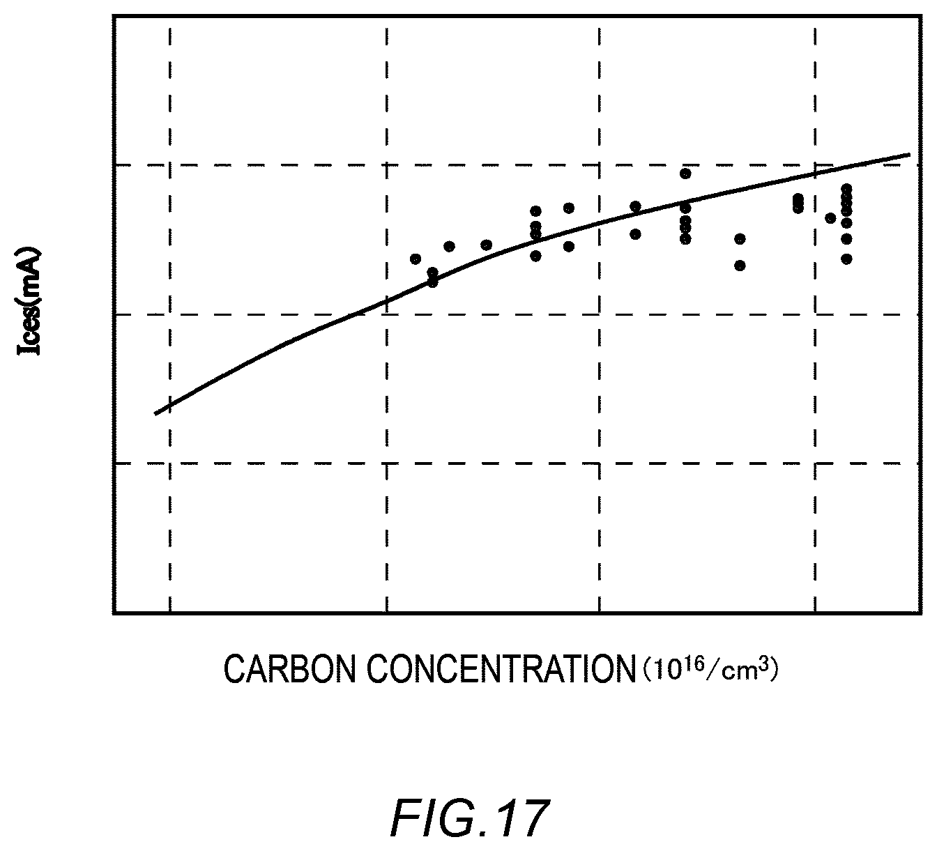 Patent US12591000 Figure 17 – Analysis method, storage medium, and manufacturing method of semiconductor device