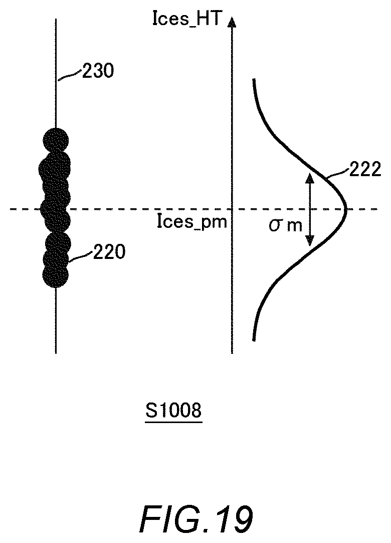 Patent US12591000 Figure 20 – Analysis method, storage medium, and manufacturing method of semiconductor device