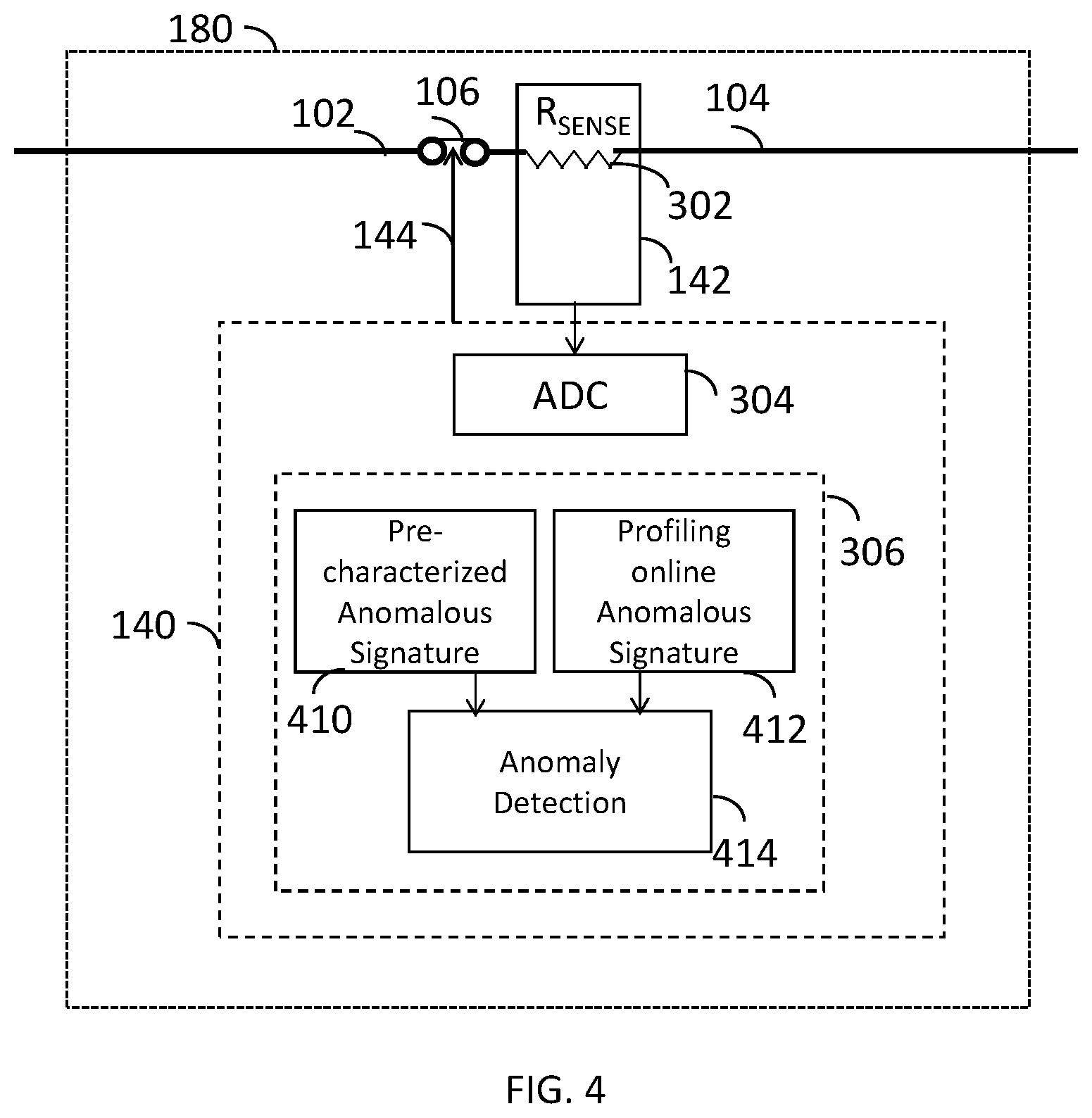 Patent US12591002 Figure 4 – Anomaly detection and protection